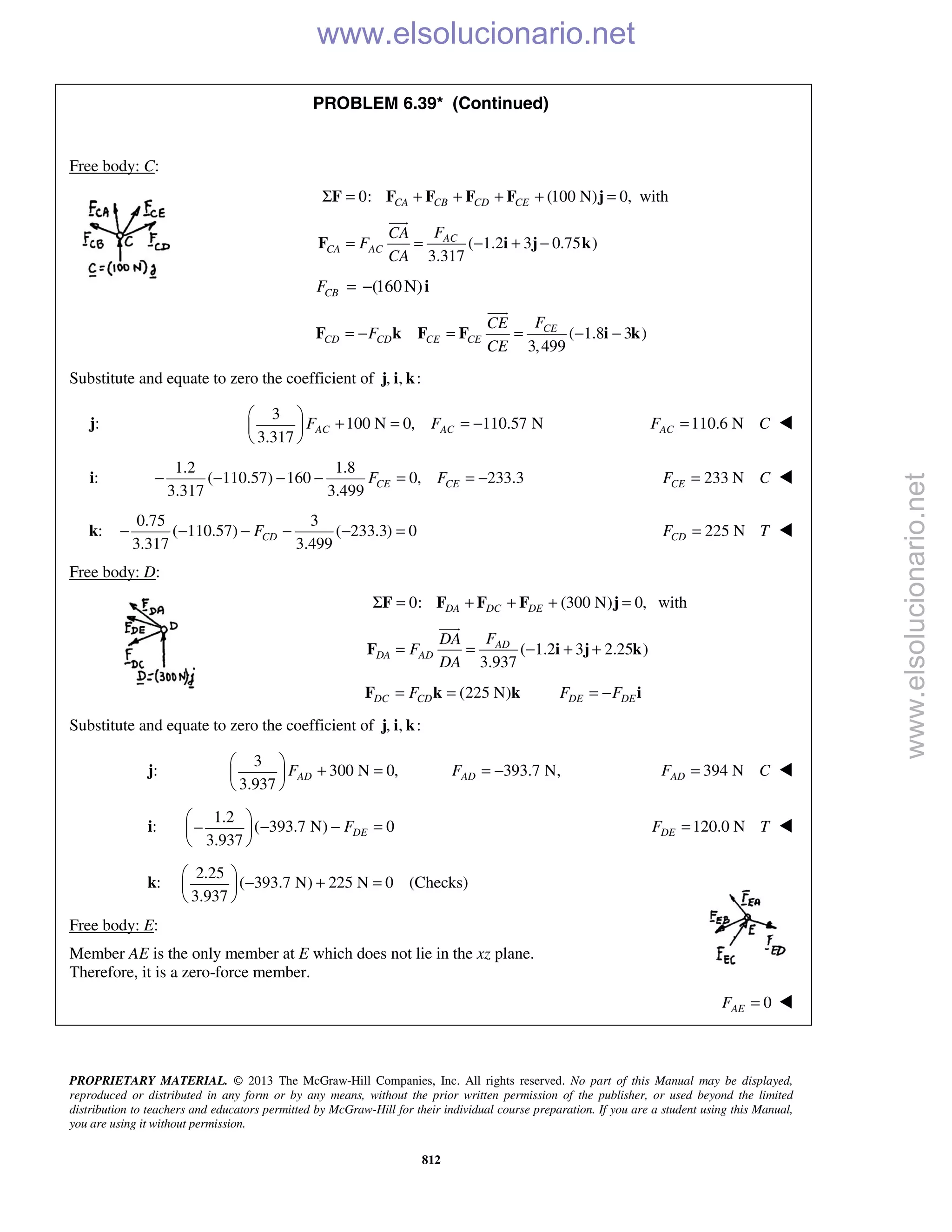 PROPRIETARY MATERIAL. © 2013 The McGraw-Hill Companies, Inc. All rights reserved. No part of this Manual may be displayed,
reproduced or distributed in any form or by any means, without the prior written permission of the publisher, or used beyond the limited
distribution to teachers and educators permitted by McGraw-Hill for their individual course preparation. If you are a student using this Manual,
you are using it without permission.
812
PROBLEM 6.39* (Continued)
Free body: C:
0: (100 N) 0,CA CB CD CEΣ = + + + + =F F F F F j with
( 1.2 3 0.75 )
3.317
AC
CA AC
FCA
F
CA
= = − + −F i j k

(160N)CBF = − i
( 1.8 3 )
3,499
CE
CD CD CE CE
FCE
F
CE
= − = = − −F k F F i k

Substitute and equate to zero the coefficient of , , :j i k
j:
3
100 N 0, 110.57 N
3.317
AC ACF F
 
+ = = − 
 
110.6 NACF C= 
i:
1.2 1.8
( 110.57) 160 0, 233.3
3.317 3.499
CE CEF F− − − − = = − 233 NCEF C= 
k:
0.75 3
( 110.57) ( 233.3) 0
3.317 3.499
CDF− − − − − = 225 NCDF T= 
Free body: D:
0: (300 N) 0,DA DC DEΣ = + + + =F F F F j with
( 1.2 3 2.25 )
3.937
AD
DA AD
FDA
F
DA
= = − + +F i j k

(225 N)DC CDF= =F k k DE DEF F= − i
Substitute and equate to zero the coefficient of , , :j i k
j:
3
300 N 0,
3.937
ADF
 
+ = 
 
393.7 N,ADF = − 394 NADF C= 
i:
1.2
( 393.7 N) 0
3.937
DEF
 
− − =− 
 
120.0 NDEF T= 
k:
2.25
( 393.7 N) 225 N 0
3.937
 
− + = 
 
(Checks)
Free body: E:
Member AE is the only member at E which does not lie in the xz plane.
Therefore, it is a zero-force member.
0AEF = 
www.elsolucionario.net
www.elsolucionario.net
 