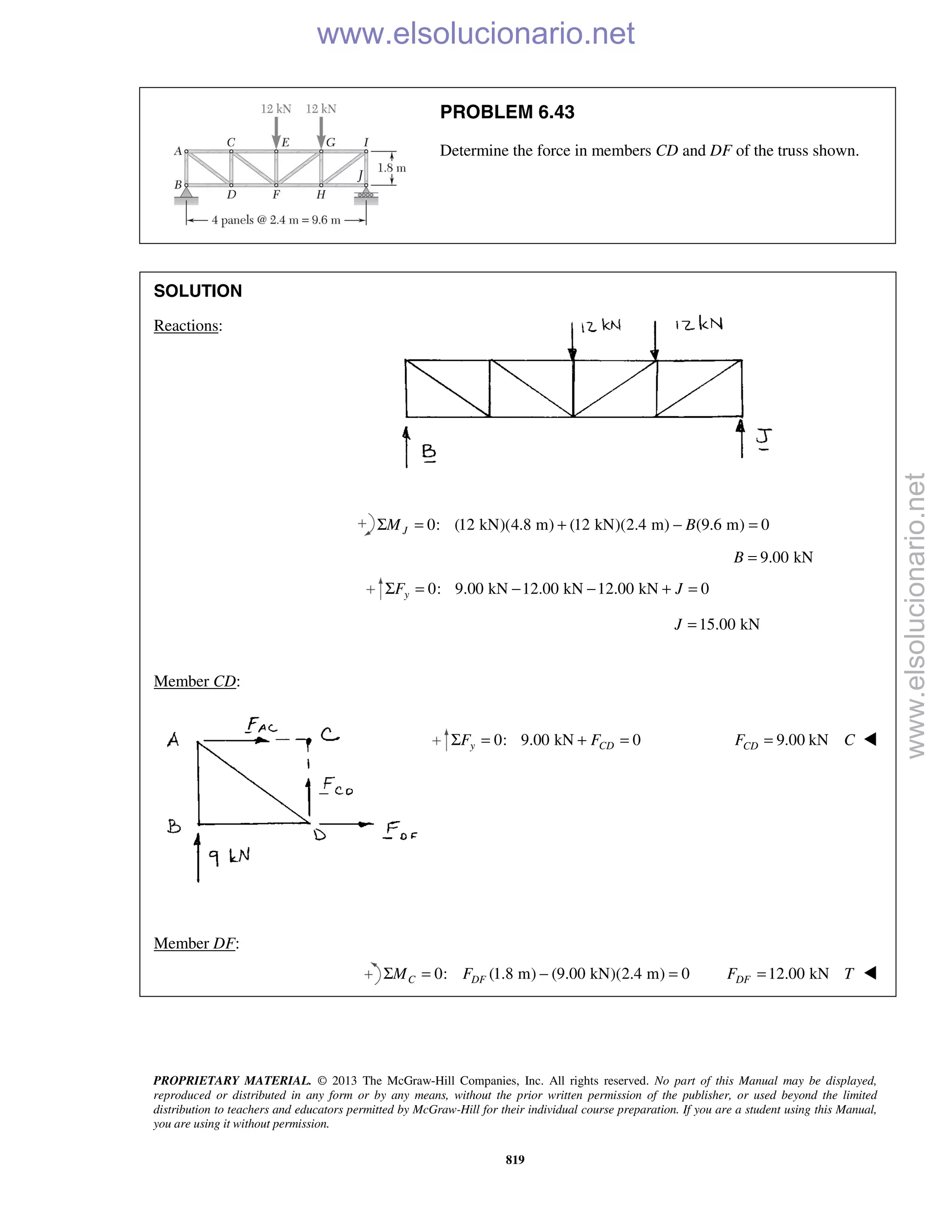 PROPRIETARY MATERIAL. © 2013 The McGraw-Hill Companies, Inc. All rights reserved. No part of this Manual may be displayed,
reproduced or distributed in any form or by any means, without the prior written permission of the publisher, or used beyond the limited
distribution to teachers and educators permitted by McGraw-Hill for their individual course preparation. If you are a student using this Manual,
you are using it without permission.
819
PROBLEM 6.43
Determine the force in members CD and DF of the truss shown.
SOLUTION
Reactions:
0: (12 kN)(4.8 m) (12 kN)(2.4 m) (9.6 m) 0JM BΣ = + − =
9.00 kNB =
0: 9.00 kN 12.00 kN 12.00 kN 0yF JΣ = − − + =
15.00 kNJ =
Member CD:
0: 9.00 kN 0y CDF FΣ = + = 9.00 kNCDF C= 
Member DF:
0: (1.8 m) (9.00 kN)(2.4 m) 0C DFM FΣ = − = 12.00 kNDFF T= 
www.elsolucionario.net
www.elsolucionario.net
 