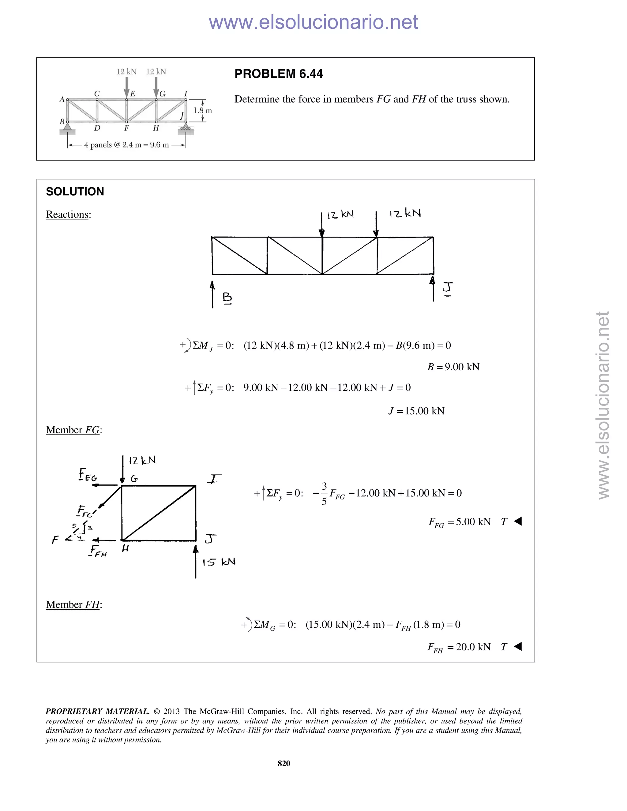 PROPRIETARY MATERIAL. © 2013 The McGraw-Hill Companies, Inc. All rights reserved. No part of this Manual may be displayed,
reproduced or distributed in any form or by any means, without the prior written permission of the publisher, or used beyond the limited
distribution to teachers and educators permitted by McGraw-Hill for their individual course preparation. If you are a student using this Manual,
you are using it without permission.
820
PROBLEM 6.44
Determine the force in members FG and FH of the truss shown.
SOLUTION
Reactions:
0: (12 kN)(4.8 m) (12 kN)(2.4 m) (9.6 m) 0JM BΣ = + − =
9.00 kNB =
0: 9.00 kN 12.00 kN 12.00 kN 0yF JΣ = − − + =
15.00 kNJ =
Member FG:
3
0: 12.00 kN 15.00 kN 0
5
y FGF FΣ = − − + =
5.00 kNFGF T= 
Member FH:
0: (15.00 kN)(2.4 m) (1.8 m) 0G FHM FΣ = − =
20.0 kNFHF T= 
www.elsolucionario.net
www.elsolucionario.net
 