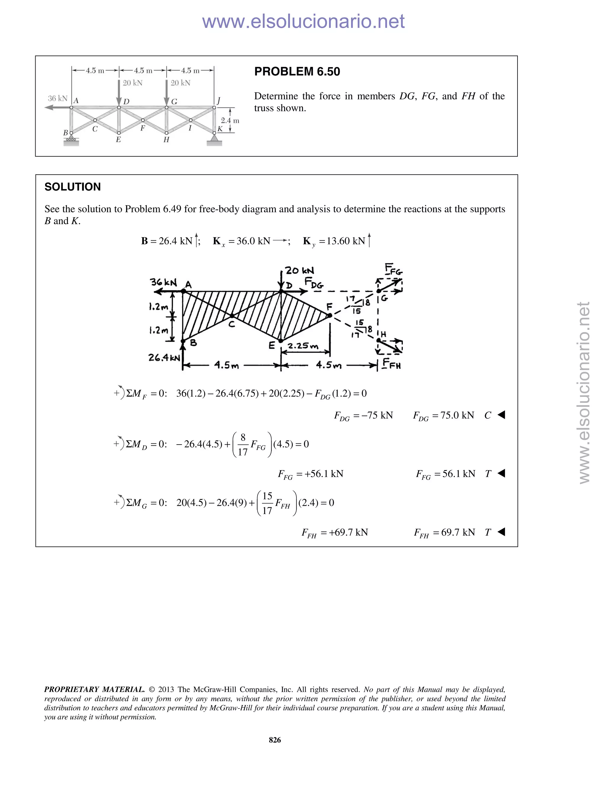 PROPRIETARY MATERIAL. © 2013 The McGraw-Hill Companies, Inc. All rights reserved. No part of this Manual may be displayed,
reproduced or distributed in any form or by any means, without the prior written permission of the publisher, or used beyond the limited
distribution to teachers and educators permitted by McGraw-Hill for their individual course preparation. If you are a student using this Manual,
you are using it without permission.
826
PROBLEM 6.50
Determine the force in members DG, FG, and FH of the
truss shown.
SOLUTION
See the solution to Problem 6.49 for free-body diagram and analysis to determine the reactions at the supports
B and K.
26.4 kN=B ; 36.0 kNx =K ; 13.60 kNy =K
0: 36(1.2) 26.4(6.75) 20(2.25) (1.2) 0F DGM FΣ = − + − =
75 kNDGF = − 75.0 kNDGF C= 
8
0: 26.4(4.5) (4.5) 0
17
D FGM F
 
Σ = − + = 
 
56.1 kNFGF = + 56.1 kNFGF T= 

15
0: 20(4.5) 26.4(9) (2.4) 0
17
G FHM F
 
Σ = − + = 
 

 69.7 kNFHF = +  69.7 kNFHF T= 
www.elsolucionario.net
www.elsolucionario.net
 