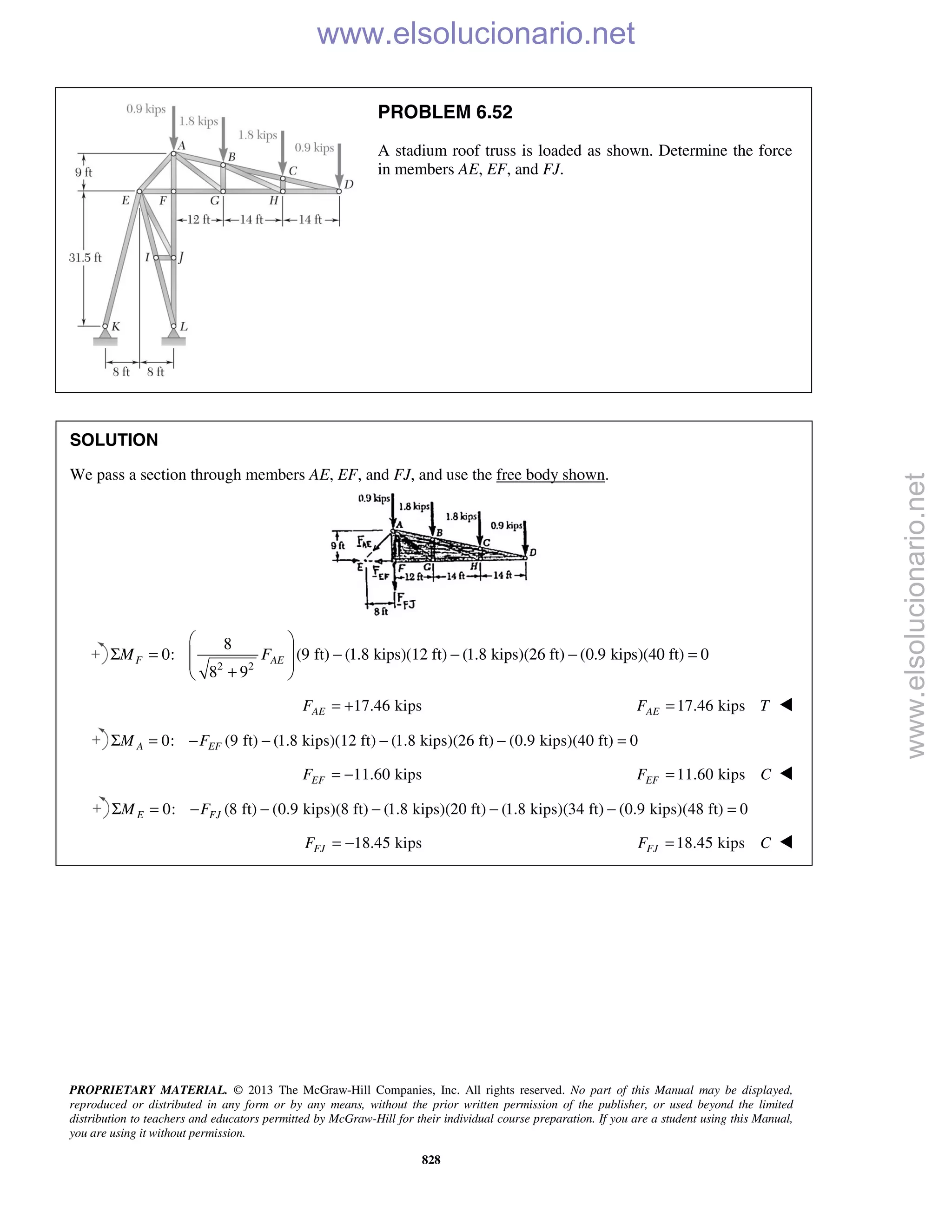 PROPRIETARY MATERIAL. © 2013 The McGraw-Hill Companies, Inc. All rights reserved. No part of this Manual may be displayed,
reproduced or distributed in any form or by any means, without the prior written permission of the publisher, or used beyond the limited
distribution to teachers and educators permitted by McGraw-Hill for their individual course preparation. If you are a student using this Manual,
you are using it without permission.
828
PROBLEM 6.52
A stadium roof truss is loaded as shown. Determine the force
in members AE, EF, and FJ.
SOLUTION
We pass a section through members AE, EF, and FJ, and use the free body shown.
2 2
8
0: (9 ft) (1.8 kips)(12 ft) (1.8 kips)(26 ft) (0.9 kips)(40 ft) 0
8 9
F AEM F
 
Σ = − − − = 
 + 
17.46 kipsAEF = + 17.46 kipsAEF T= 
0: (9 ft) (1.8 kips)(12 ft) (1.8 kips)(26 ft) (0.9 kips)(40 ft) 0A EFM FΣ = − − − − =
11.60 kipsEFF = − 11.60 kipsEFF C= 
0: (8 ft) (0.9 kips)(8 ft) (1.8 kips)(20 ft) (1.8 kips)(34 ft) (0.9 kips)(48 ft) 0E FJM FΣ = − − − − − =
18.45 kipsFJF = − 18.45 kipsFJF C= 
www.elsolucionario.net
www.elsolucionario.net
 