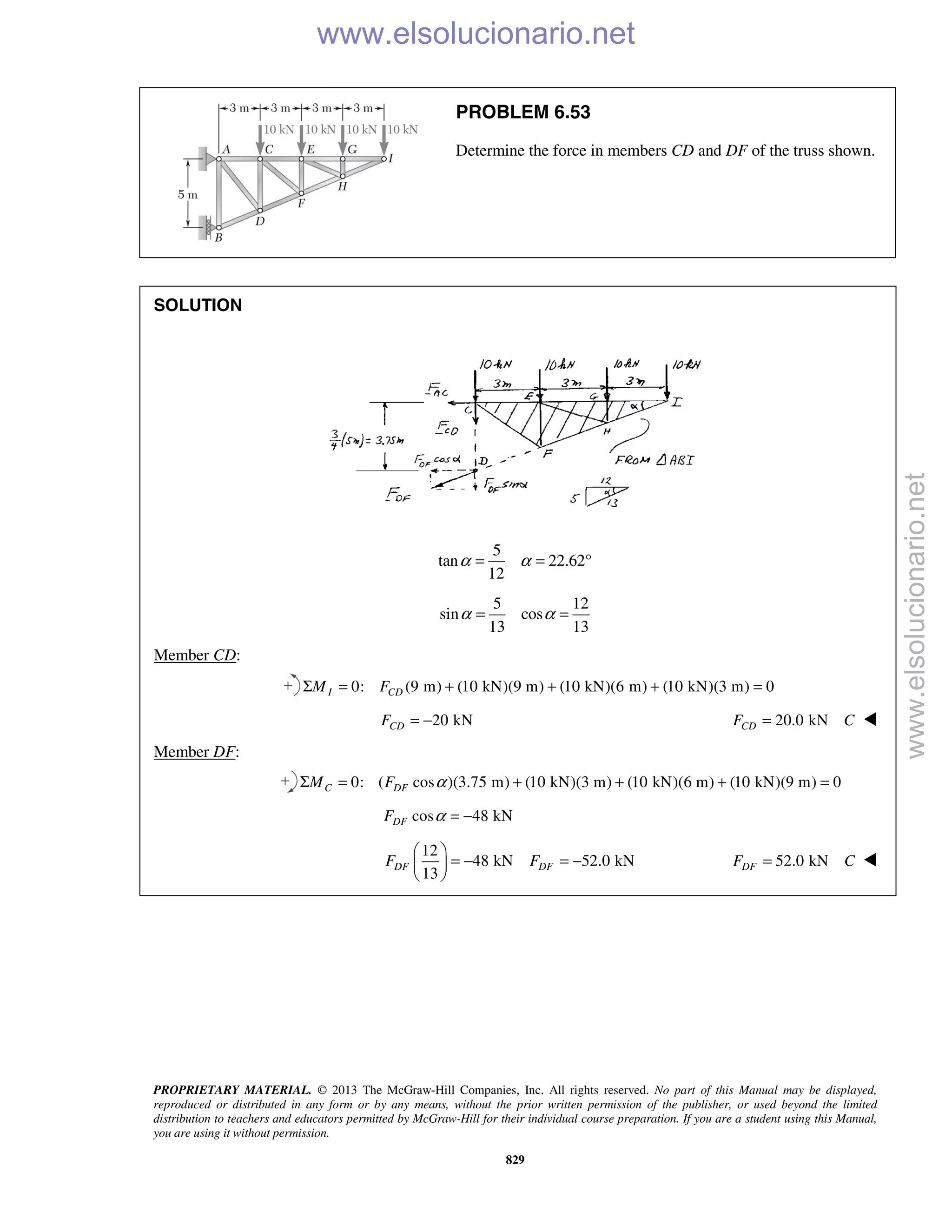 PROPRIETARY MATERIAL. © 2013 The McGraw-Hill Companies, Inc. All rights reserved. No part of this Manual may be displayed,
reproduced or distributed in any form or by any means, without the prior written permission of the publisher, or used beyond the limited
distribution to teachers and educators permitted by McGraw-Hill for their individual course preparation. If you are a student using this Manual,
you are using it without permission.
829
PROBLEM 6.53
Determine the force in members CD and DF of the truss shown.
SOLUTION
5
tan 22.62
12
α α= = °
5 12
sin cos
13 13
α α= =
Member CD:
0: (9 m) (10 kN)(9 m) (10 kN)(6 m) (10 kN)(3 m) 0I CDM FΣ = + + + =
20 kNCDF = − 20.0 kNCDF C= 
Member DF:
0: ( cos )(3.75 m) (10 kN)(3 m) (10 kN)(6 m) (10 kN)(9 m) 0C DFM F αΣ = + + + =
cos 48 kNDFF α = −
12
48 kN 52.0 kN
13
DF DFF F
 
= − = − 
 
52.0 kNDFF C= 
www.elsolucionario.net
www.elsolucionario.net
 