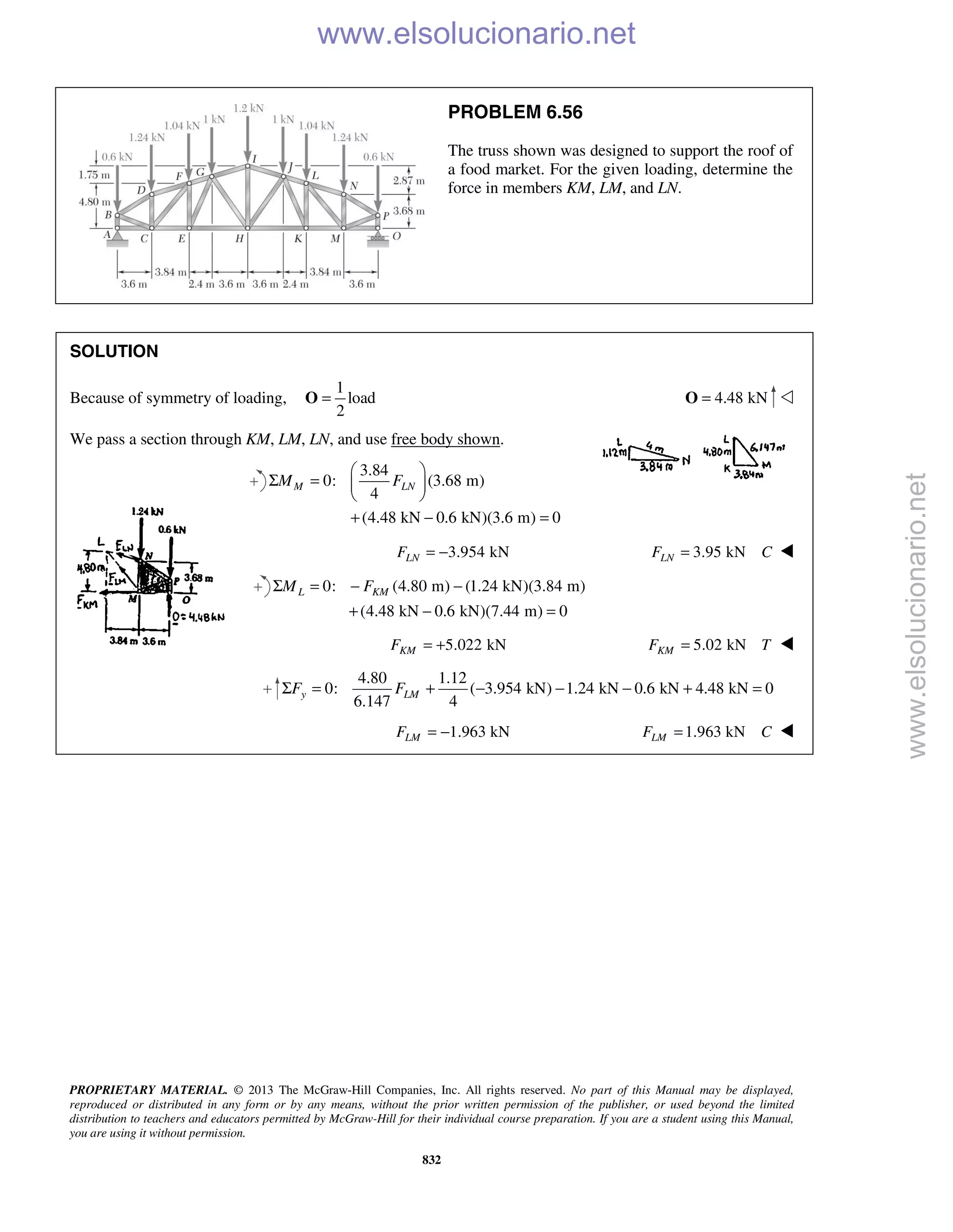PROPRIETARY MATERIAL. © 2013 The McGraw-Hill Companies, Inc. All rights reserved. No part of this Manual may be displayed,
reproduced or distributed in any form or by any means, without the prior written permission of the publisher, or used beyond the limited
distribution to teachers and educators permitted by McGraw-Hill for their individual course preparation. If you are a student using this Manual,
you are using it without permission.
832
PROBLEM 6.56
The truss shown was designed to support the roof of
a food market. For the given loading, determine the
force in members KM, LM, and LN.
SOLUTION
Because of symmetry of loading,
1
load
2
=O 4.48 kN=O 
We pass a section through KM, LM, LN, and use free body shown.
3.84
0: (3.68 m)
4
(4.48 kN 0.6 kN)(3.6 m) 0
M LNM F
 
Σ =  
 
+ − =
3.954 kNLNF = − 3.95 kNLNF C= 
0: (4.80 m) (1.24 kN)(3.84 m)
(4.48 kN 0.6 kN)(7.44 m) 0
L KMM FΣ = − −
+ − =
5.022 kNKMF = + 5.02 kNKMF T= 
4.80 1.12
0: ( 3.954 kN) 1.24 kN 0.6 kN 4.48 kN 0
6.147 4
y LMF FΣ = + − − − + =
1.963 kNLMF = − 1.963 kNLMF C= 
www.elsolucionario.net
www.elsolucionario.net
 