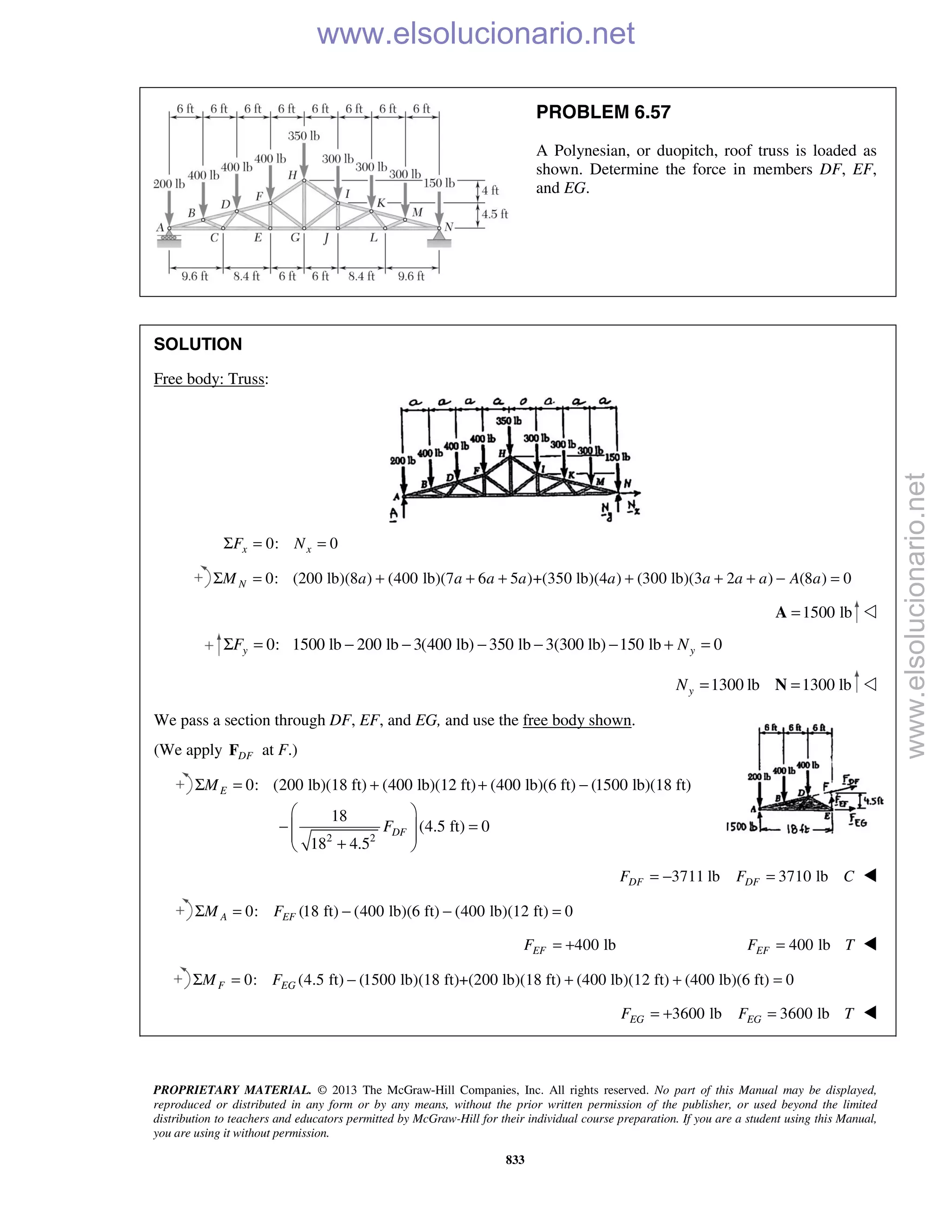 PROPRIETARY MATERIAL. © 2013 The McGraw-Hill Companies, Inc. All rights reserved. No part of this Manual may be displayed,
reproduced or distributed in any form or by any means, without the prior written permission of the publisher, or used beyond the limited
distribution to teachers and educators permitted by McGraw-Hill for their individual course preparation. If you are a student using this Manual,
you are using it without permission.
833
PROBLEM 6.57
A Polynesian, or duopitch, roof truss is loaded as
shown. Determine the force in members DF, EF,
and EG.
SOLUTION
Free body: Truss:
0: 0x xF NΣ = =
0: (200 lb)(8 ) (400 lb)(7 6 5 )+(350 lb)(4 ) (300 lb)(3 2 ) (8 ) 0NM a a a a a a a a A aΣ = + + + + + + − =
1500 lb=A 
0: 1500 lb 200 lb 3(400 lb) 350 lb 3(300 lb) 150 lb 0y yF NΣ = − − − − − + =
1300 lb 1300 lbyN = =N 
We pass a section through DF, EF, and EG, and use the free body shown.
(We apply DFF at F.)
2 2
0: (200 lb)(18 ft) (400 lb)(12 ft) (400 lb)(6 ft) (1500 lb)(18 ft)
18
(4.5 ft) 0
18 4.5
E
DF
M
F
Σ = + + −
 
− = 
 + 
3711 lb 3710 lbDF DFF F C= − = 
0: (18 ft) (400 lb)(6 ft) (400 lb)(12 ft) 0A EFM FΣ = − − =
400 lbEFF = + 400 lbEFF T= 
0: (4.5 ft) (1500 lb)(18 ft)+(200 lb)(18 ft) (400 lb)(12 ft) (400 lb)(6 ft) 0F EGM FΣ = − + + =
3600 lb 3600 lbEG EGF F T= + = 
www.elsolucionario.net
www.elsolucionario.net
 