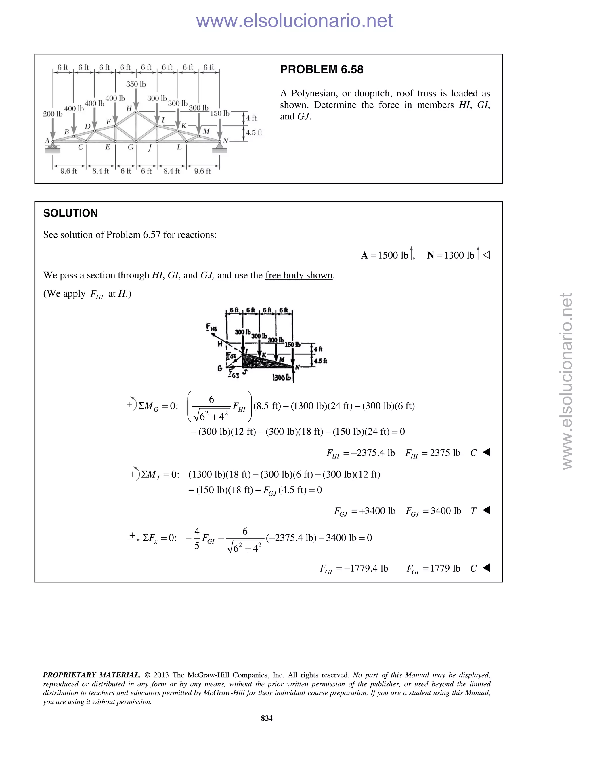 PROPRIETARY MATERIAL. © 2013 The McGraw-Hill Companies, Inc. All rights reserved. No part of this Manual may be displayed,
reproduced or distributed in any form or by any means, without the prior written permission of the publisher, or used beyond the limited
distribution to teachers and educators permitted by McGraw-Hill for their individual course preparation. If you are a student using this Manual,
you are using it without permission.
834
PROBLEM 6.58
A Polynesian, or duopitch, roof truss is loaded as
shown. Determine the force in members HI, GI,
and GJ.
SOLUTION
See solution of Problem 6.57 for reactions:
1500 lb=A , 1300 lb=N 
We pass a section through HI, GI, and GJ, and use the free body shown.
(We apply HIF at H.)
2 2
6
0: (8.5 ft) (1300 lb)(24 ft) (300 lb)(6 ft)
6 4
(300 lb)(12 ft) (300 lb)(18 ft) (150 lb)(24 ft) 0
G HIM F
 
Σ = + − 
 
+ 
− − − =
2375.4 lb 2375 lbHI HIF F C= − = 
0: (1300 lb)(18 ft) (300 lb)(6 ft) (300 lb)(12 ft)
(150 lb)(18 ft) (4.5 ft) 0
I
GJ
M
F
Σ = − −
− − =
3400 lb 3400 lbGJ GJF F T= + = 
2 2
4 6
0: ( 2375.4 lb) 3400 lb 0
5 6 4
x GIF FΣ = − − − − =
+
1779.4 lbGIF = − 1779 lbGIF C=  www.elsolucionario.net
www.elsolucionario.net
 