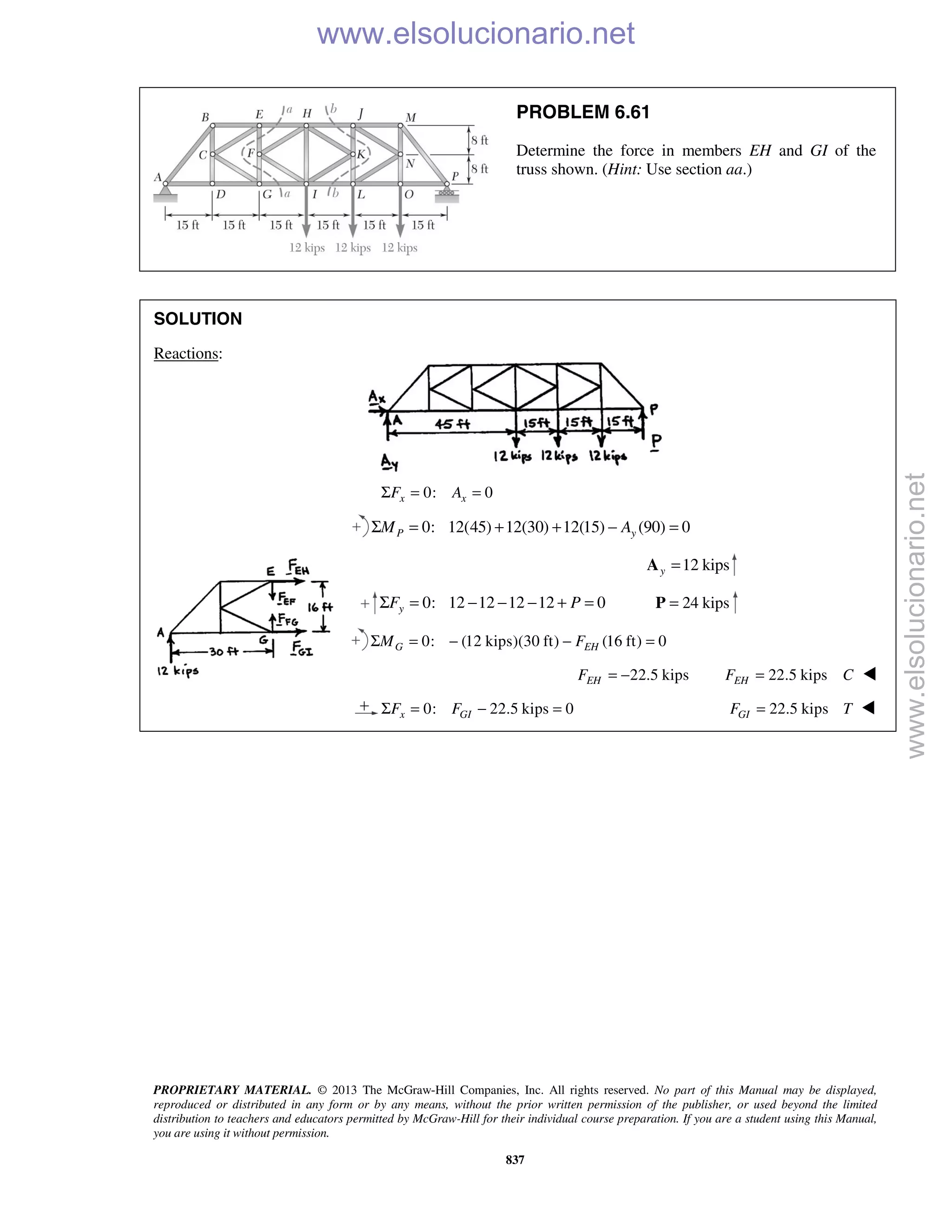 PROPRIETARY MATERIAL. © 2013 The McGraw-Hill Companies, Inc. All rights reserved. No part of this Manual may be displayed,
reproduced or distributed in any form or by any means, without the prior written permission of the publisher, or used beyond the limited
distribution to teachers and educators permitted by McGraw-Hill for their individual course preparation. If you are a student using this Manual,
you are using it without permission.
837
PROBLEM 6.61
Determine the force in members EH and GI of the
truss shown. (Hint: Use section aa.)
SOLUTION
Reactions:
0: 0x xF AΣ = =
0: 12(45) 12(30) 12(15) (90) 0P yM AΣ = + + − =
12 kipsy =A
0: 12 12 12 12 0yF PΣ = − − − + = 24 kips=P
0: (12 kips)(30 ft) (16 ft) 0G EHM FΣ = − − =
22.5 kipsEHF = − 22.5 kipsEHF C= 
0: 22.5 kips 0x GIF FΣ = − = 22.5 kipsGIF T= 
www.elsolucionario.net
www.elsolucionario.net
 
