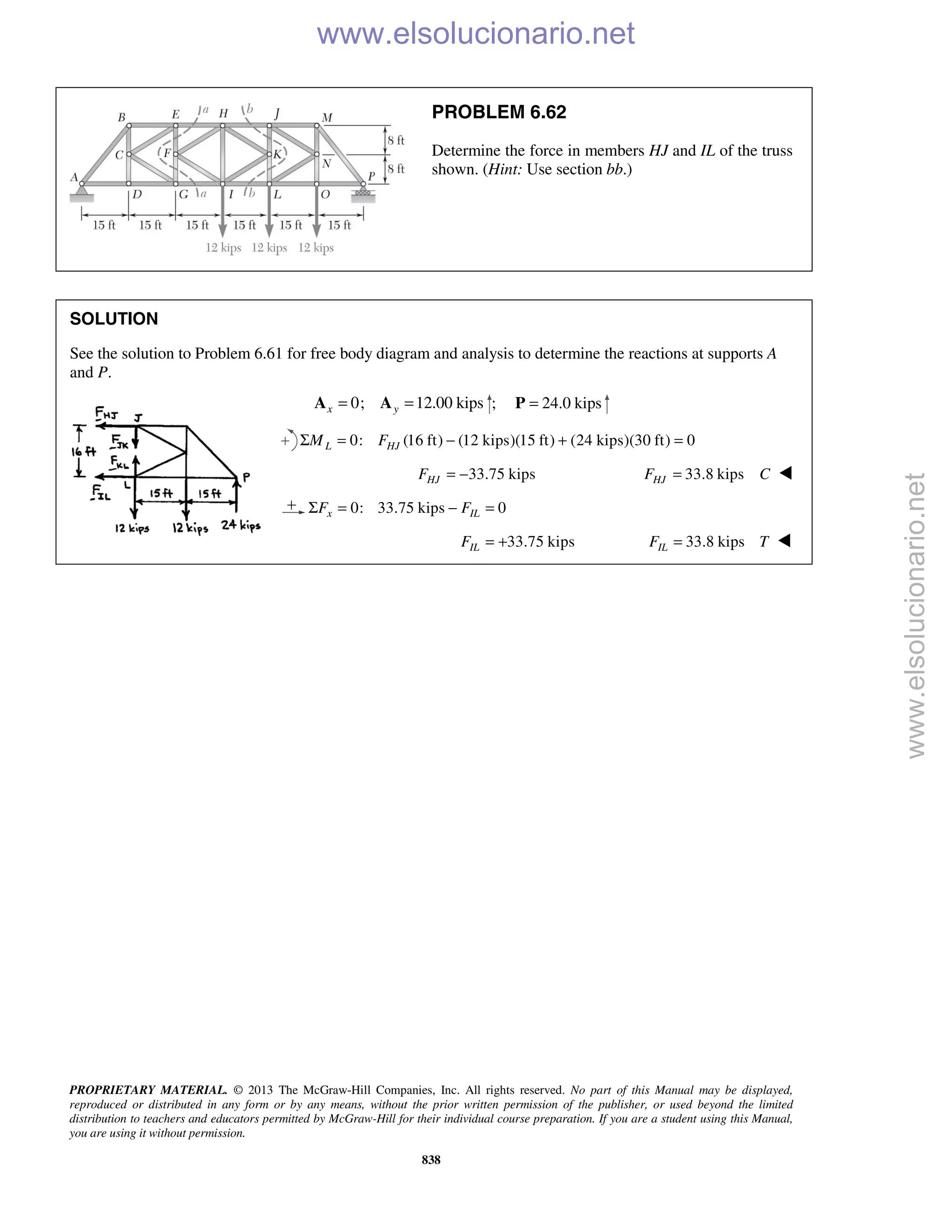 PROPRIETARY MATERIAL. © 2013 The McGraw-Hill Companies, Inc. All rights reserved. No part of this Manual may be displayed,
reproduced or distributed in any form or by any means, without the prior written permission of the publisher, or used beyond the limited
distribution to teachers and educators permitted by McGraw-Hill for their individual course preparation. If you are a student using this Manual,
you are using it without permission.
838
PROBLEM 6.62
Determine the force in members HJ and IL of the truss
shown. (Hint: Use section bb.)
SOLUTION
See the solution to Problem 6.61 for free body diagram and analysis to determine the reactions at supports A
and P.
0; 12.00 kipsx y= =A A ; 24.0 kips=P
0: (16 ft) (12 kips)(15 ft) (24 kips)(30 ft) 0L HJM FΣ = − + =
33.75 kipsHJF = − 33.8 kipsHJF C= 
0: 33.75 kips 0x ILF FΣ = − =
33.75 kipsILF = + 33.8 kipsILF T= 
www.elsolucionario.net
www.elsolucionario.net
 