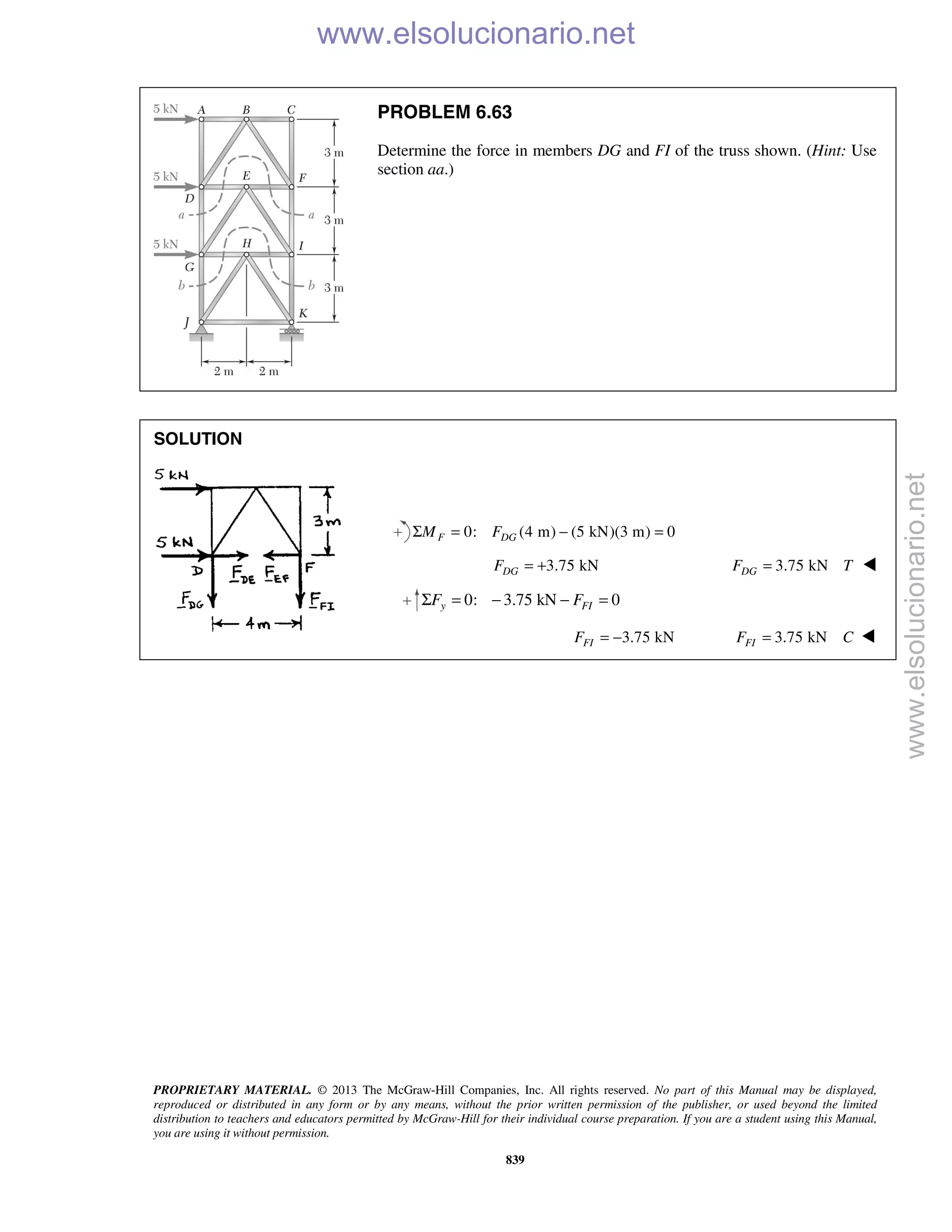 PROPRIETARY MATERIAL. © 2013 The McGraw-Hill Companies, Inc. All rights reserved. No part of this Manual may be displayed,
reproduced or distributed in any form or by any means, without the prior written permission of the publisher, or used beyond the limited
distribution to teachers and educators permitted by McGraw-Hill for their individual course preparation. If you are a student using this Manual,
you are using it without permission.
839
PROBLEM 6.63
Determine the force in members DG and FI of the truss shown. (Hint: Use
section aa.)
SOLUTION
0: (4 m) (5 kN)(3 m) 0F DGM FΣ = − =
3.75 kNDGF = + 3.75 kNDGF T= 
0: 3.75 kN 0y FIF FΣ = − − =
3.75 kNFIF = − 3.75 kNFIF C= 
www.elsolucionario.net
www.elsolucionario.net
 