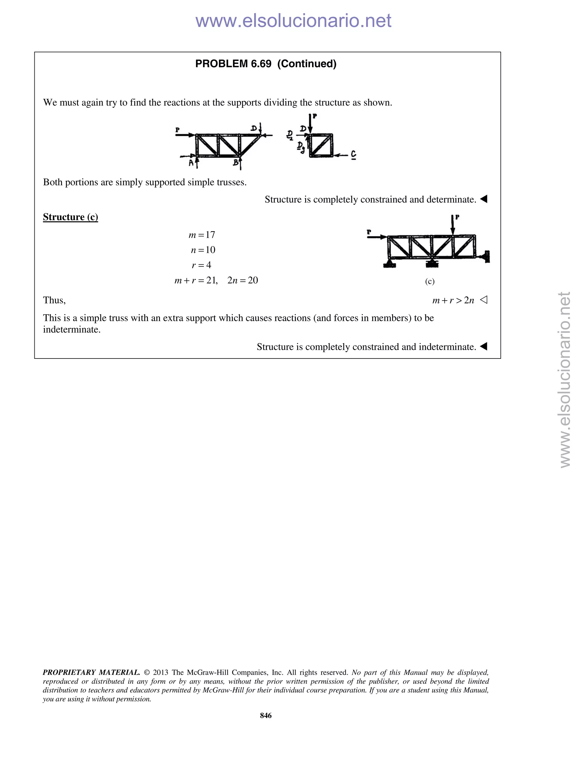 PROPRIETARY MATERIAL. © 2013 The McGraw-Hill Companies, Inc. All rights reserved. No part of this Manual may be displayed,
reproduced or distributed in any form or by any means, without the prior written permission of the publisher, or used beyond the limited
distribution to teachers and educators permitted by McGraw-Hill for their individual course preparation. If you are a student using this Manual,
you are using it without permission.
846
PROBLEM 6.69 (Continued)
We must again try to find the reactions at the supports dividing the structure as shown.
Both portions are simply supported simple trusses.
Structure is completely constrained and determinate. 
Structure (c)
17
10
4
21, 2 20
m
n
r
m r n
=
=
=
+ = =
Thus, 2m r n+ > 
This is a simple truss with an extra support which causes reactions (and forces in members) to be
indeterminate.
Structure is completely constrained and indeterminate. 
(c)
www.elsolucionario.net
www.elsolucionario.net
 