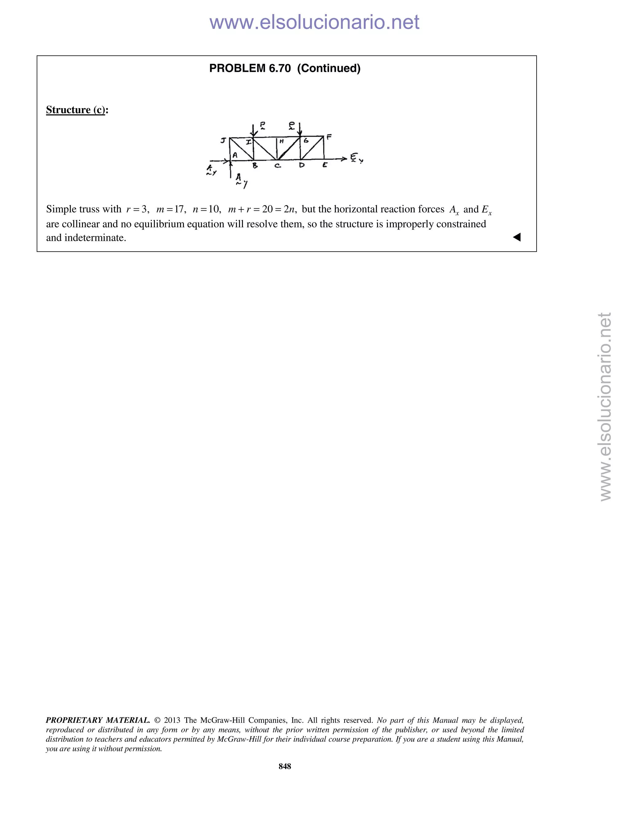 PROPRIETARY MATERIAL. © 2013 The McGraw-Hill Companies, Inc. All rights reserved. No part of this Manual may be displayed,
reproduced or distributed in any form or by any means, without the prior written permission of the publisher, or used beyond the limited
distribution to teachers and educators permitted by McGraw-Hill for their individual course preparation. If you are a student using this Manual,
you are using it without permission.
848
PROBLEM 6.70 (Continued)
Structure (c):
Simple truss with 3,r = 17,m = 10,n = 20 2 ,m r n+ = = but the horizontal reaction forces andx xA E
are collinear and no equilibrium equation will resolve them, so the structure is improperly constrained
and indeterminate. 
www.elsolucionario.net
www.elsolucionario.net
 