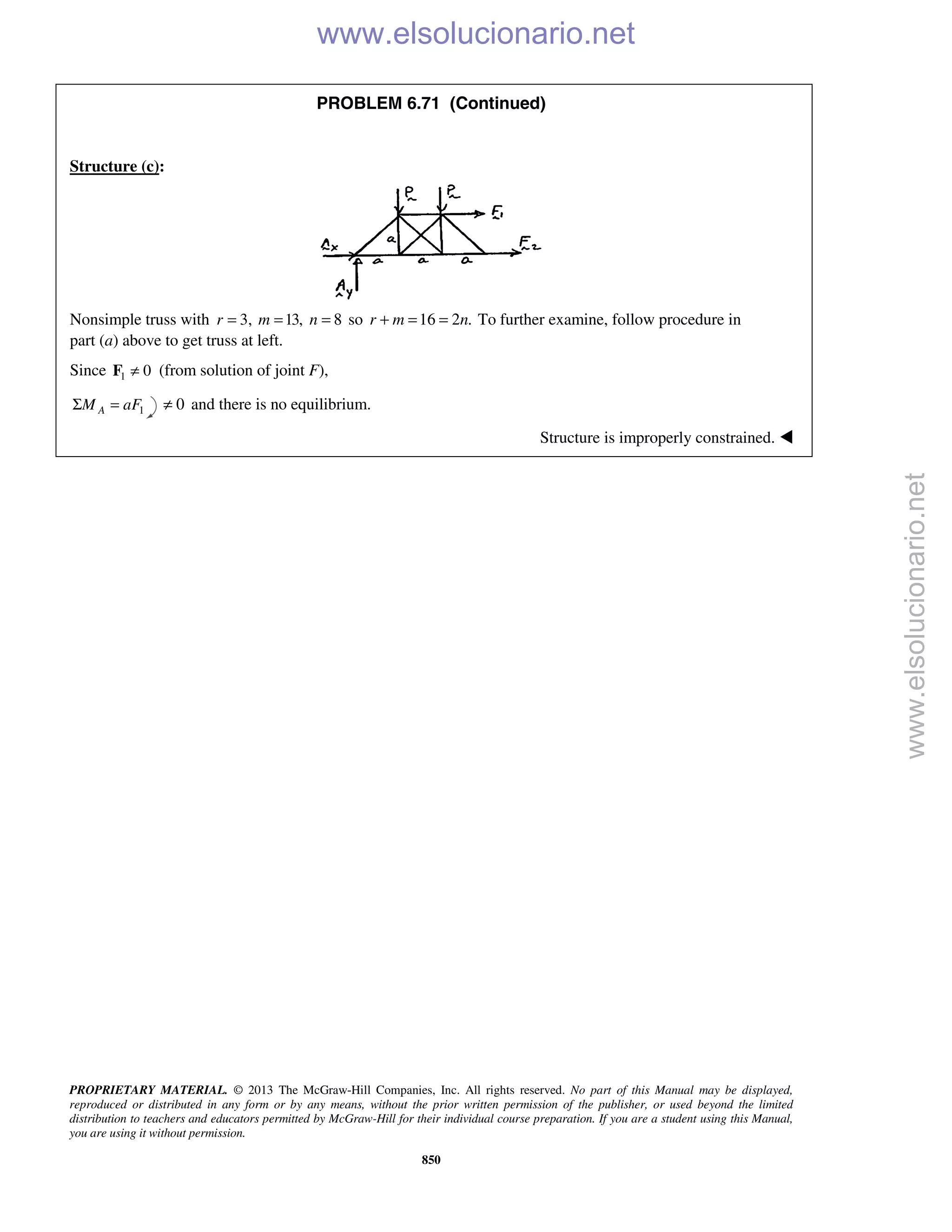 PROPRIETARY MATERIAL. © 2013 The McGraw-Hill Companies, Inc. All rights reserved. No part of this Manual may be displayed,
reproduced or distributed in any form or by any means, without the prior written permission of the publisher, or used beyond the limited
distribution to teachers and educators permitted by McGraw-Hill for their individual course preparation. If you are a student using this Manual,
you are using it without permission.
850
PROBLEM 6.71 (Continued)
Structure (c):
Nonsimple truss with 3,r = 13,m = 8n = so 16 2 .+ = =r m n To further examine, follow procedure in
part (a) above to get truss at left.
Since 1 0≠F (from solution of joint F),
1AM aFΣ = 0≠ and there is no equilibrium.
Structure is improperly constrained. 
www.elsolucionario.net
www.elsolucionario.net
 