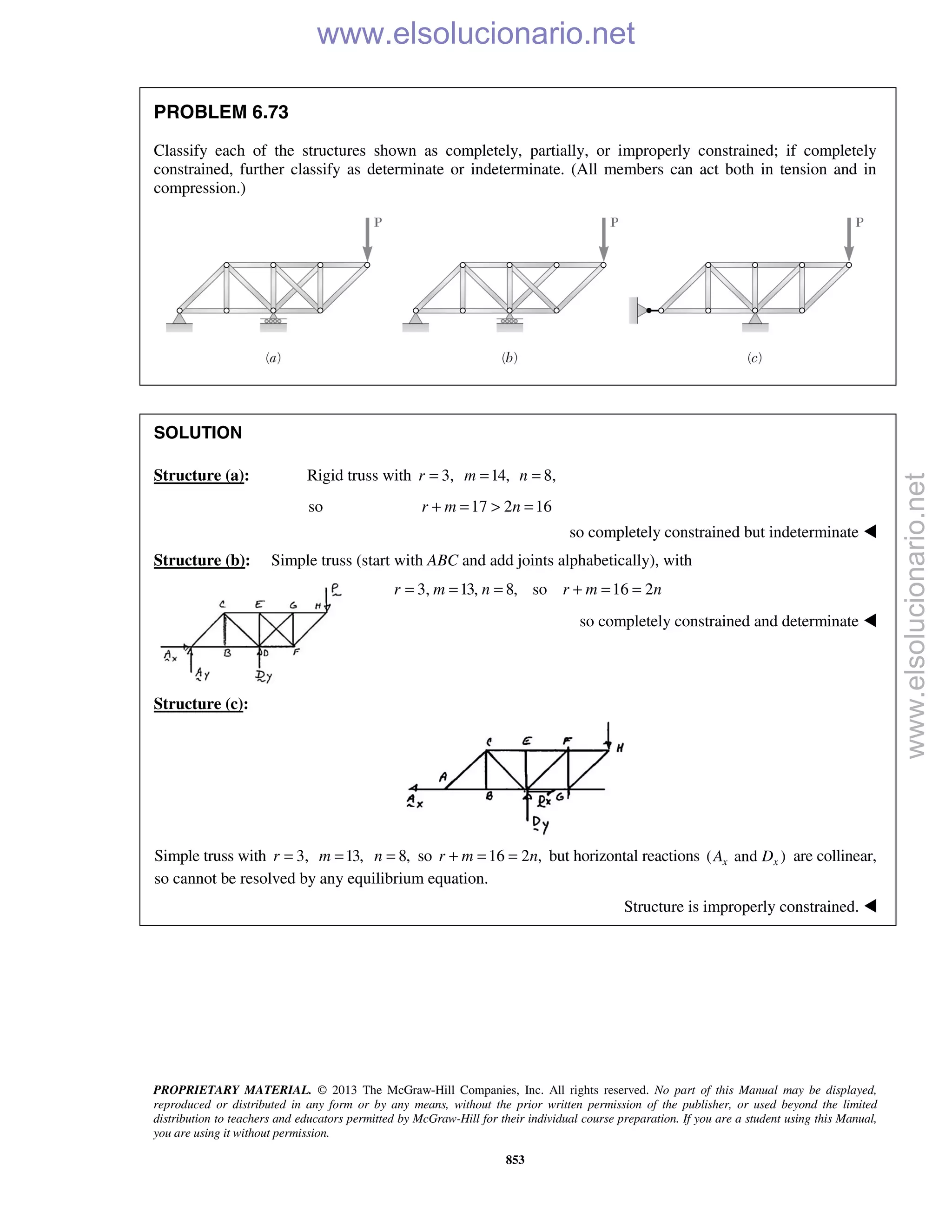 PROPRIETARY MATERIAL. © 2013 The McGraw-Hill Companies, Inc. All rights reserved. No part of this Manual may be displayed,
reproduced or distributed in any form or by any means, without the prior written permission of the publisher, or used beyond the limited
distribution to teachers and educators permitted by McGraw-Hill for their individual course preparation. If you are a student using this Manual,
you are using it without permission.
853
PROBLEM 6.73
Classify each of the structures shown as completely, partially, or improperly constrained; if completely
constrained, further classify as determinate or indeterminate. (All members can act both in tension and in
compression.)
SOLUTION
Structure (a): Rigid truss with 3,r = 14,m = 8,n =
so 17 2 16r m n+ = > =
so completely constrained but indeterminate 
Structure (b): Simple truss (start with ABC and add joints alphabetically), with
3, 13, 8, so 16 2r m n r m n= = = + = =
so completely constrained and determinate 
Structure (c):
Simple truss with 3,r = 13,m = 8,n = so 16 2 ,r m n+ = = but horizontal reactions ( and )x xA D are collinear,
so cannot be resolved by any equilibrium equation.
Structure is improperly constrained. 
www.elsolucionario.net
www.elsolucionario.net
 