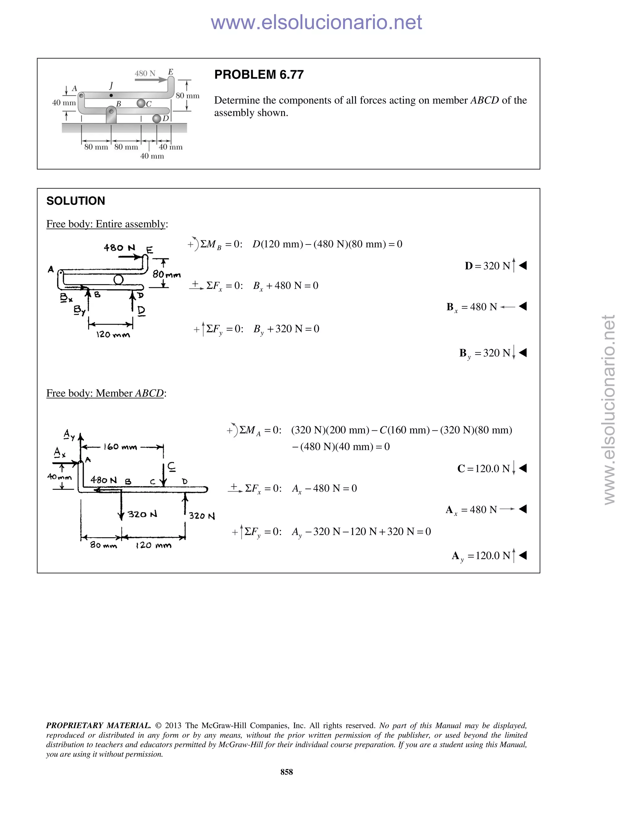 PROPRIETARY MATERIAL. © 2013 The McGraw-Hill Companies, Inc. All rights reserved. No part of this Manual may be displayed,
reproduced or distributed in any form or by any means, without the prior written permission of the publisher, or used beyond the limited
distribution to teachers and educators permitted by McGraw-Hill for their individual course preparation. If you are a student using this Manual,
you are using it without permission.
858
PROBLEM 6.77
Determine the components of all forces acting on member ABCD of the
assembly shown.
SOLUTION
Free body: Entire assembly:
0: (120 mm) (480 N)(80 mm) 0BM DΣ = − =
320 N=D 
0: 480 N 0x xF BΣ = + =
480 Nx =B 
0: 320 N 0y yF BΣ = + =
320 Ny =B 
Free body: Member ABCD:
0: (320 N)(200 mm) (160 mm) (320 N)(80 mm)
(480 N)(40 mm) 0
AM CΣ = − −
− =
120.0 N=C 
0: 480 N 0x xF AΣ = − =
480 Nx =A 
0: 320 N 120 N 320 N 0y yF AΣ = − − + =
120.0 Ny =A 
www.elsolucionario.net
www.elsolucionario.net
 