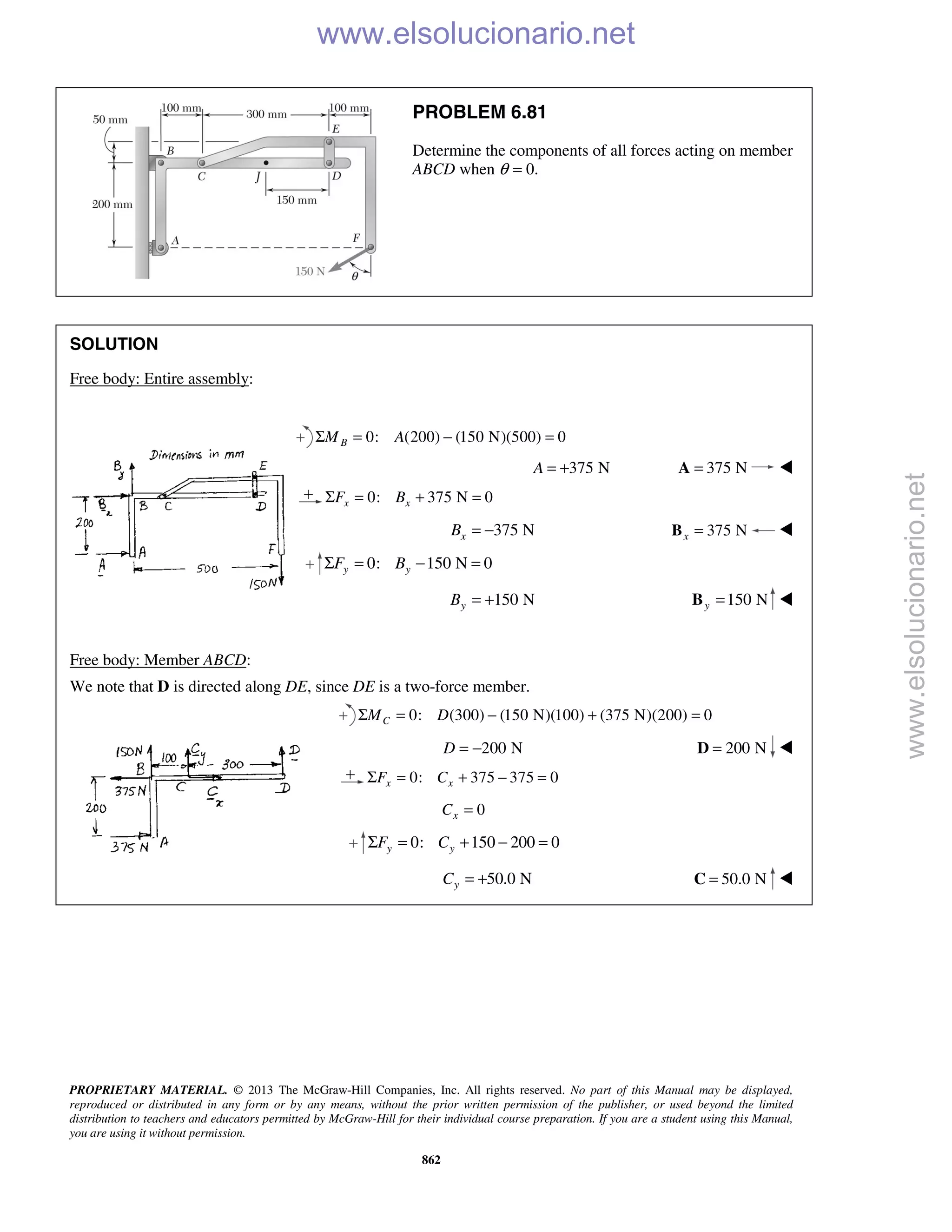PROPRIETARY MATERIAL. © 2013 The McGraw-Hill Companies, Inc. All rights reserved. No part of this Manual may be displayed,
reproduced or distributed in any form or by any means, without the prior written permission of the publisher, or used beyond the limited
distribution to teachers and educators permitted by McGraw-Hill for their individual course preparation. If you are a student using this Manual,
you are using it without permission.
862
PROBLEM 6.81
Determine the components of all forces acting on member
ABCD when θ = 0.
SOLUTION
Free body: Entire assembly:
0: (200) (150 N)(500) 0BM AΣ = − =
375 NA = + 375 N=A 
0: 375 N 0x xF BΣ = + =
375 NxB = − 375 Nx =B 
0: 150 N 0y yF BΣ = − =
150 NyB = + 150 Ny =B 
Free body: Member ABCD:
We note that D is directed along DE, since DE is a two-force member.
0: (300) (150 N)(100) (375 N)(200) 0CM DΣ = − + =
200 ND = − 200 N=D 
0: 375 375 0x xF CΣ = + − =
0xC =
0: 150 200 0y yF CΣ = + − =
50.0 NyC = + 50.0 N=C 
www.elsolucionario.net
www.elsolucionario.net
 