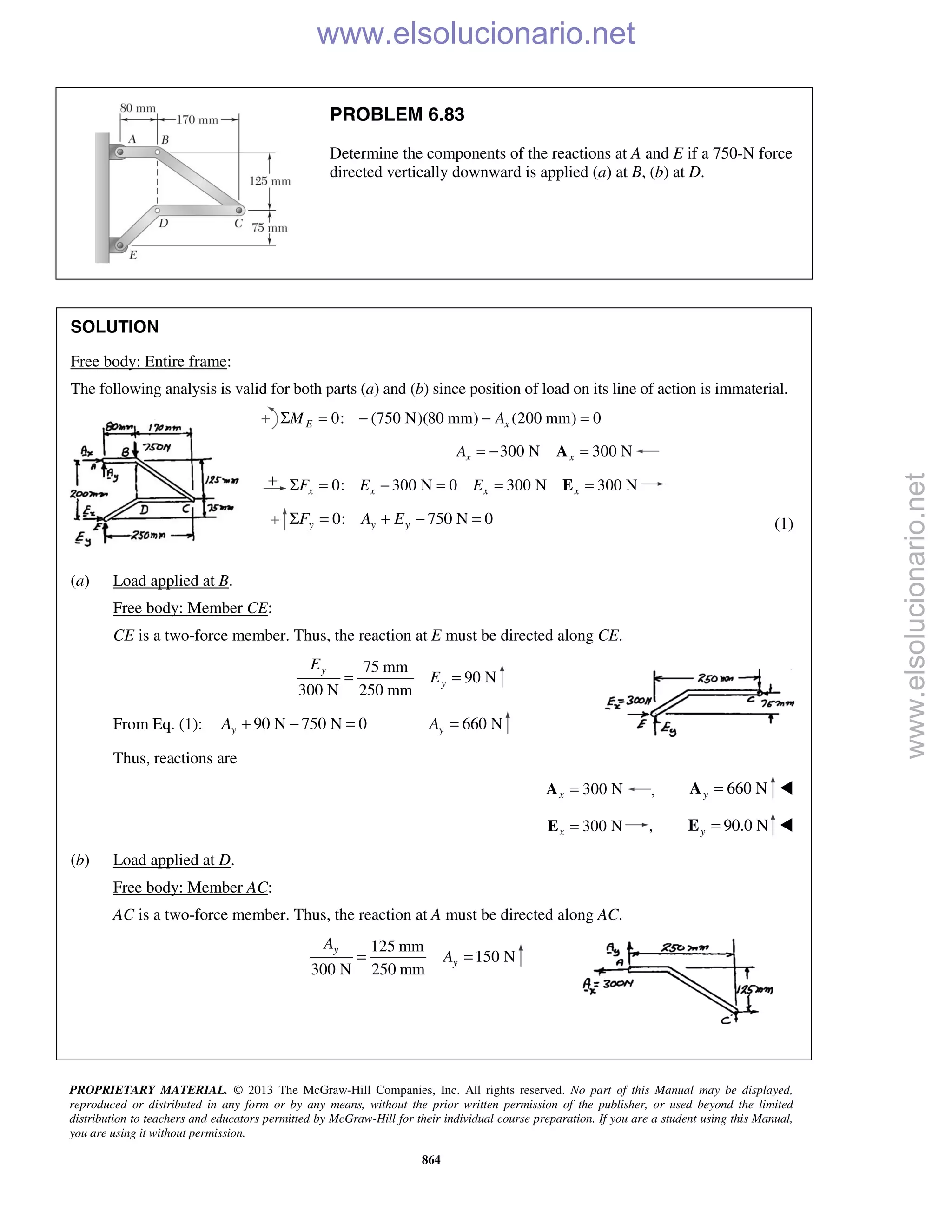 PROPRIETARY MATERIAL. © 2013 The McGraw-Hill Companies, Inc. All rights reserved. No part of this Manual may be displayed,
reproduced or distributed in any form or by any means, without the prior written permission of the publisher, or used beyond the limited
distribution to teachers and educators permitted by McGraw-Hill for their individual course preparation. If you are a student using this Manual,
you are using it without permission.
864
PROBLEM 6.83
Determine the components of the reactions at A and E if a 750-N force
directed vertically downward is applied (a) at B, (b) at D.
SOLUTION
Free body: Entire frame:
The following analysis is valid for both parts (a) and (b) since position of load on its line of action is immaterial.
0: (750 N)(80 mm) (200 mm) 0Σ = − − =E xM A
300 N 300 Nx xA = − =A
0: 300 N 0 300 N 300 Nx x x xF E EΣ = − = = =E
0: 750 N 0y y yF A EΣ = + − = (1)
(a) Load applied at B.
Free body: Member CE:
CE is a two-force member. Thus, the reaction at E must be directed along CE.
75 mm
90 N
300 N 250 mm
y
y
E
E= =
From Eq. (1): 90 N 750 N 0yA + − = 660 NyA =
Thus, reactions are
300 Nx =A , 660 Ny =A 
300 Nx =E , 90.0 N=Ey 
(b) Load applied at D.
Free body: Member AC:
AC is a two-force member. Thus, the reaction at A must be directed along AC.
125 mm
150 N
300 N 250 mm
y
y
A
A= =
www.elsolucionario.net
www.elsolucionario.net
 
