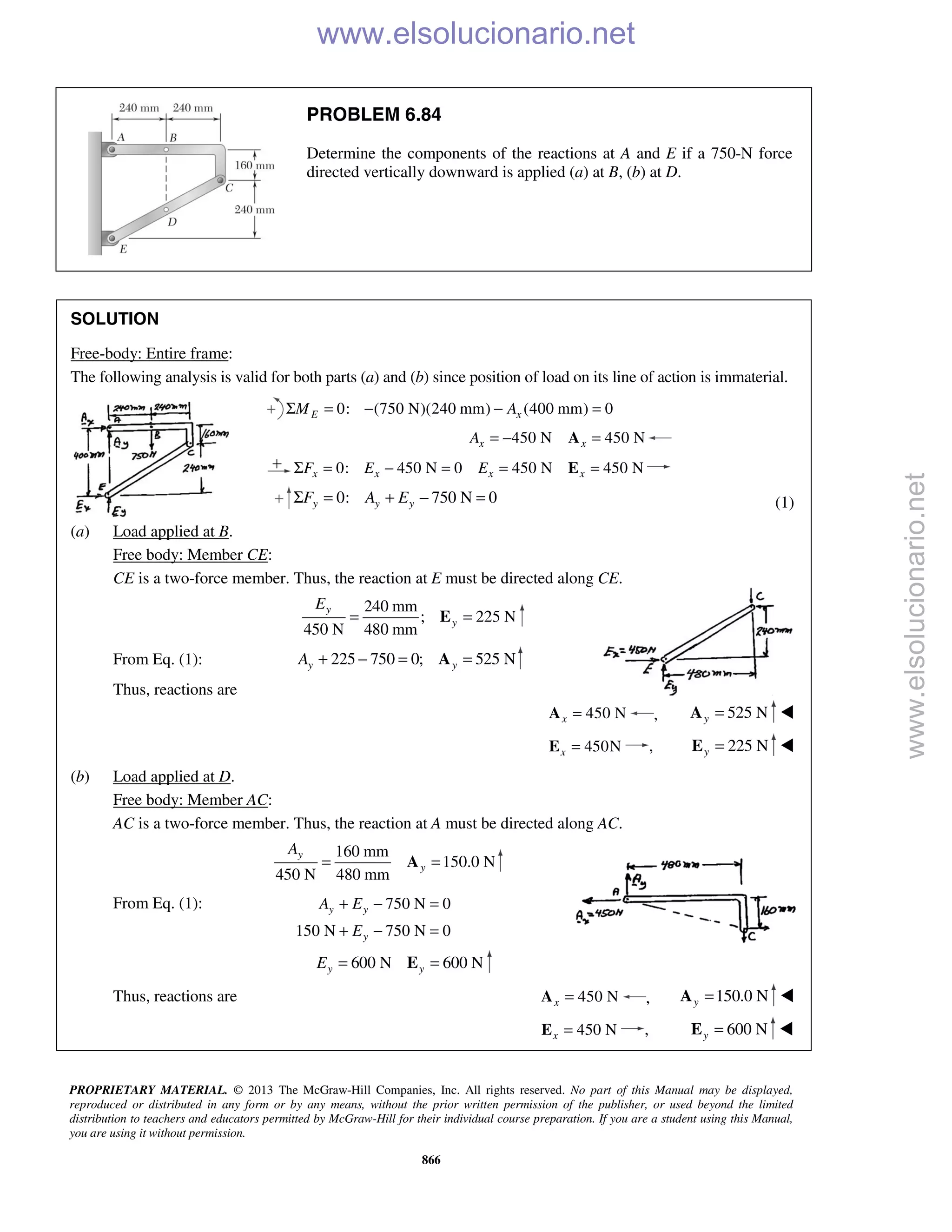 PROPRIETARY MATERIAL. © 2013 The McGraw-Hill Companies, Inc. All rights reserved. No part of this Manual may be displayed,
reproduced or distributed in any form or by any means, without the prior written permission of the publisher, or used beyond the limited
distribution to teachers and educators permitted by McGraw-Hill for their individual course preparation. If you are a student using this Manual,
you are using it without permission.
866
PROBLEM 6.84
Determine the components of the reactions at A and E if a 750-N force
directed vertically downward is applied (a) at B, (b) at D.
SOLUTION
Free-body: Entire frame:
The following analysis is valid for both parts (a) and (b) since position of load on its line of action is immaterial.
0: (750 N)(240 mm) (400 mm) 0E xM AΣ = − − =
450 N 450 Nx xA = − =A
0: 450 N 0 450 N 450 Nx x x xF E EΣ = − = = =E
0: 750 N 0y y yF A EΣ = + − = (1)
(a) Load applied at B.
Free body: Member CE:
CE is a two-force member. Thus, the reaction at E must be directed along CE.
240 mm
; 225 N
450 N 480 mm
y
y
E
= =E
From Eq. (1): 225 750 0; 525 Ny yA + − = =A
Thus, reactions are
450 Nx =A , 525 Ny =A 
450Nx =E , 225 Ny =E 
(b) Load applied at D.
Free body: Member AC:
AC is a two-force member. Thus, the reaction at A must be directed along AC.
160 mm
150.0 N
450 N 480 mm
y
y
A
= =A
From Eq. (1): 750 N 0
150 N 750 N 0
y y
y
A E
E
+ − =
+ − =
600 N 600 Ny yE = =E
Thus, reactions are 450 Nx =A , 150.0 Ny =A 
450 Nx =E , 600 Ny =E 
www.elsolucionario.net
www.elsolucionario.net
 