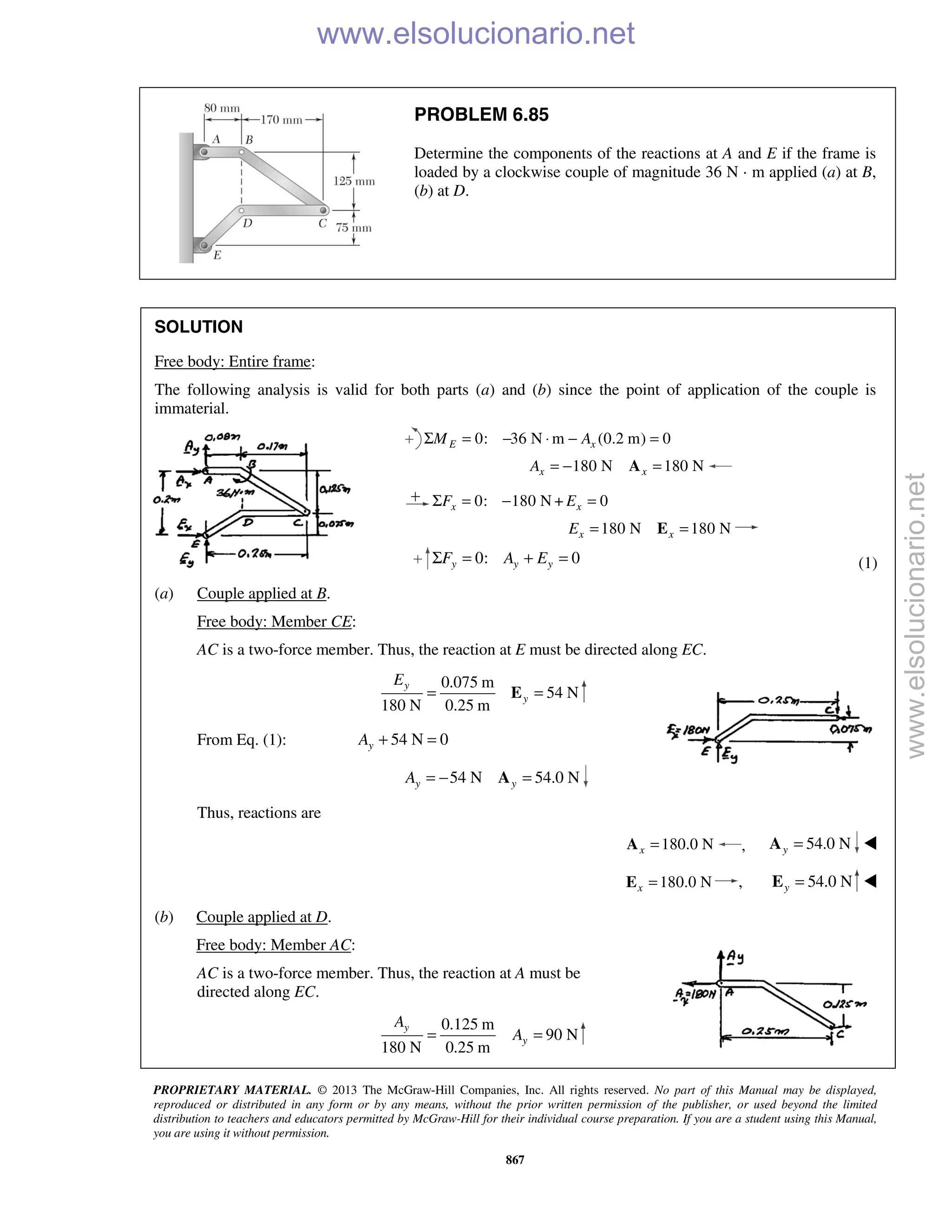 PROPRIETARY MATERIAL. © 2013 The McGraw-Hill Companies, Inc. All rights reserved. No part of this Manual may be displayed,
reproduced or distributed in any form or by any means, without the prior written permission of the publisher, or used beyond the limited
distribution to teachers and educators permitted by McGraw-Hill for their individual course preparation. If you are a student using this Manual,
you are using it without permission.
867
PROBLEM 6.85
Determine the components of the reactions at A and E if the frame is
loaded by a clockwise couple of magnitude 36 N · m applied (a) at B,
(b) at D.
SOLUTION
Free body: Entire frame:
The following analysis is valid for both parts (a) and (b) since the point of application of the couple is
immaterial.
0: 36 N m (0.2 m) 0Σ = − ⋅ − =E xM A
180 N 180 Nx xA = − =A
0: 180 N + 0Σ = − =x xF E
180 N 180 N= =Ex xE
0: 0y y yF A EΣ = + = (1)
(a) Couple applied at B.
Free body: Member CE:
AC is a two-force member. Thus, the reaction at E must be directed along EC.
0.075 m
54 N
180 N 0.25 m
= =E
y
y
E
From Eq. (1): 54 N 0yA + =
54 N 54.0 Ny yA = − =A
Thus, reactions are
180.0 Nx =A , 54.0 Ny =A 
180.0 Nx =E , 54.0 N=Ey 
(b) Couple applied at D.
Free body: Member AC:
AC is a two-force member. Thus, the reaction at A must be
directed along EC.
0.125 m
90 N
180 N 0.25 m
y
y
A
A= =
www.elsolucionario.net
www.elsolucionario.net
 