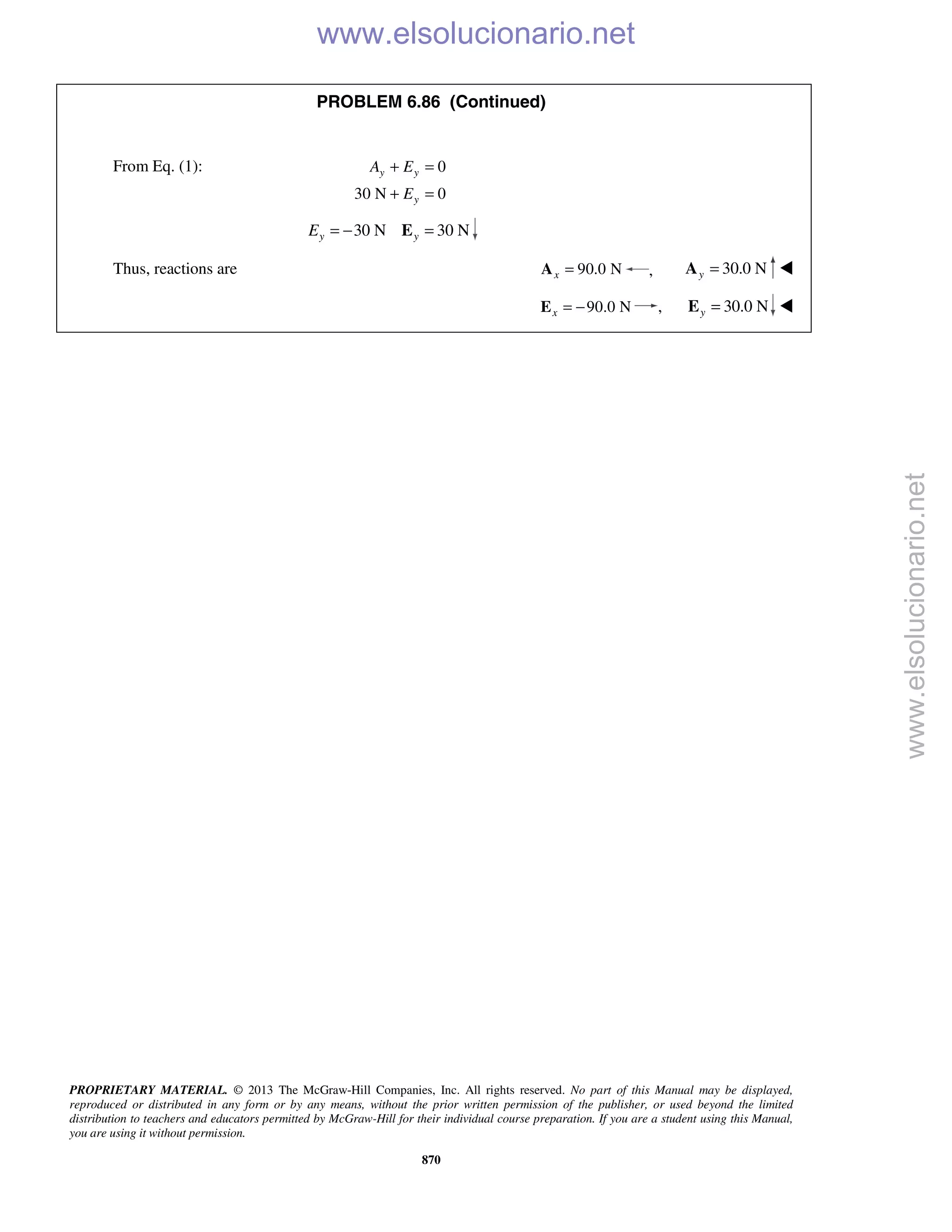 PROPRIETARY MATERIAL. © 2013 The McGraw-Hill Companies, Inc. All rights reserved. No part of this Manual may be displayed,
reproduced or distributed in any form or by any means, without the prior written permission of the publisher, or used beyond the limited
distribution to teachers and educators permitted by McGraw-Hill for their individual course preparation. If you are a student using this Manual,
you are using it without permission.
870
PROBLEM 6.86 (Continued)
From Eq. (1): 0
30 N 0
y y
y
A E
E
+ =
+ =
30 N 30 Ny yE = − =E
Thus, reactions are 90.0 Nx =A , 30.0 Ny =A 
90.0 Nx = −E , 30.0 Ny =E 
www.elsolucionario.net
www.elsolucionario.net
 