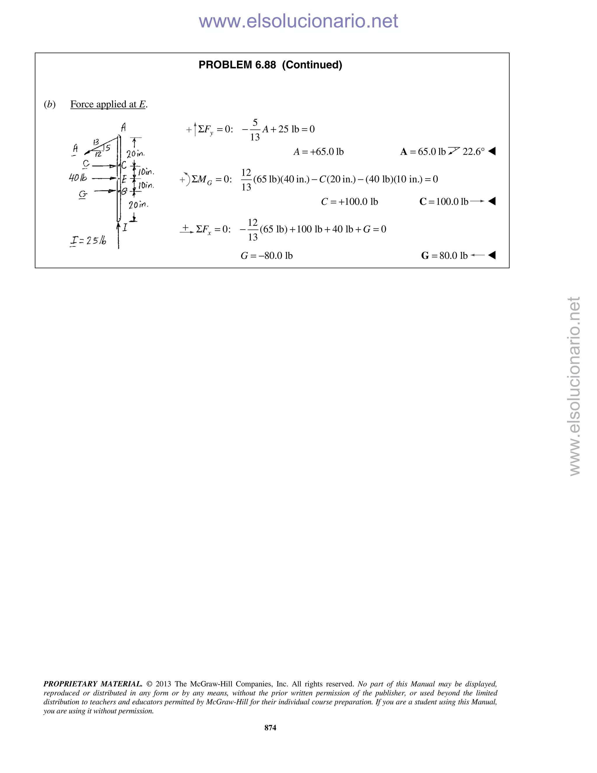 PROPRIETARY MATERIAL. © 2013 The McGraw-Hill Companies, Inc. All rights reserved. No part of this Manual may be displayed,
reproduced or distributed in any form or by any means, without the prior written permission of the publisher, or used beyond the limited
distribution to teachers and educators permitted by McGraw-Hill for their individual course preparation. If you are a student using this Manual,
you are using it without permission.
874
PROBLEM 6.88 (Continued)
(b) Force applied at E.
5
0: 25 lb 0
13
yF AΣ = − + =
65.0 lbA = + 65.0 lb=A 22.6° 
12
0: (65 lb)(40 in.) (20 in.) (40 lb)(10 in.) 0
13
GM CΣ = − − =
100.0 lbC = + 100.0 lb=C 
12
0: (65 lb) 100 lb 40 lb 0
13
xF GΣ = − + + + =
80.0 lbG = − 80.0 lb=G 
www.elsolucionario.net
www.elsolucionario.net
 