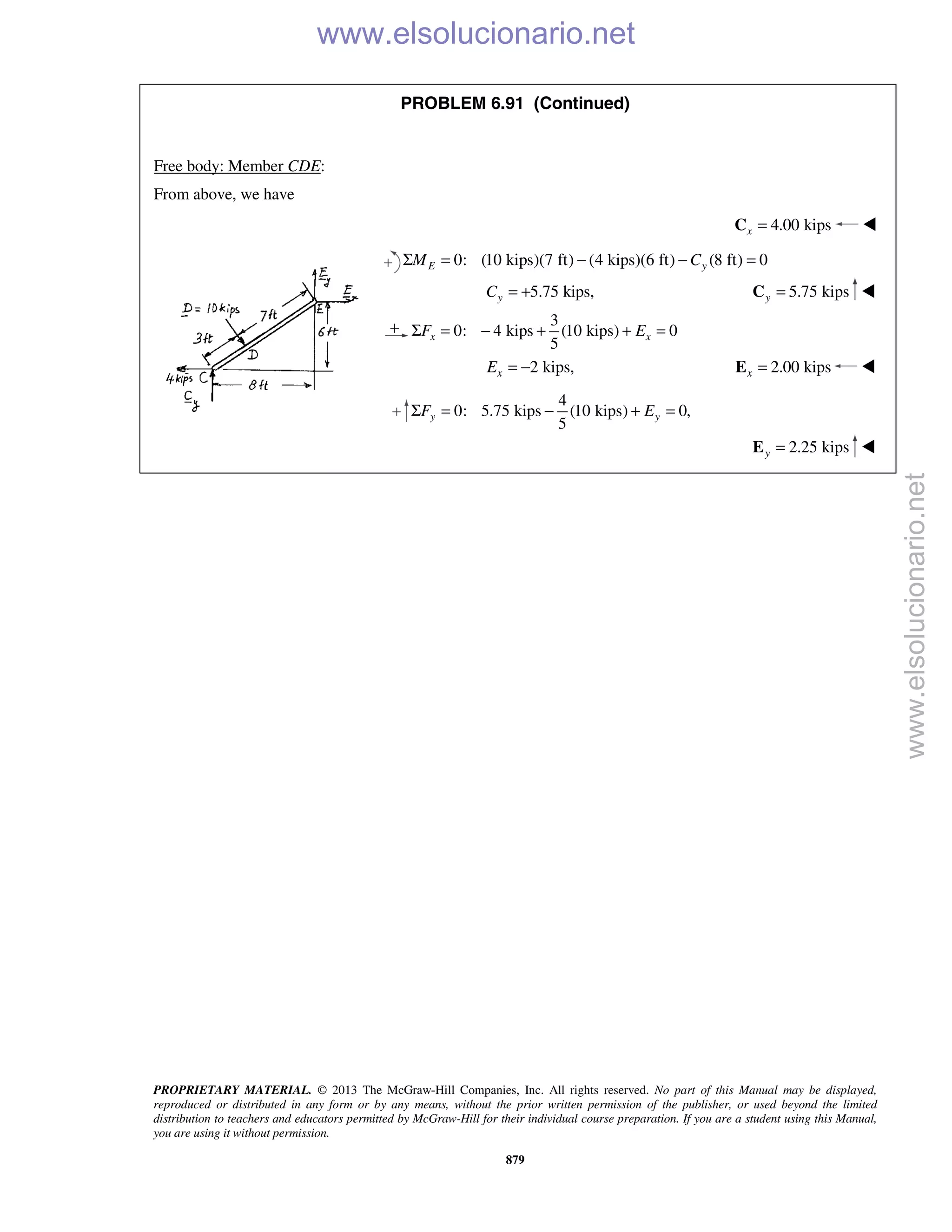 PROPRIETARY MATERIAL. © 2013 The McGraw-Hill Companies, Inc. All rights reserved. No part of this Manual may be displayed,
reproduced or distributed in any form or by any means, without the prior written permission of the publisher, or used beyond the limited
distribution to teachers and educators permitted by McGraw-Hill for their individual course preparation. If you are a student using this Manual,
you are using it without permission.
879
PROBLEM 6.91 (Continued)
Free body: Member CDE:
From above, we have
4.00 kipsx =C 
0: (10 kips)(7 ft) (4 kips)(6 ft) (8 ft) 0E yM CΣ = − − =
5.75 kips,yC = + 5.75 kipsy =C 
3
0: 4 kips (10 kips) 0
5
x xF EΣ = − + + =
2 kips,xE = − 2.00 kipsx =E 
4
0: 5.75 kips (10 kips) 0,
5
y yF EΣ = − + =
2.25 kipsy =E 
www.elsolucionario.net
www.elsolucionario.net
 