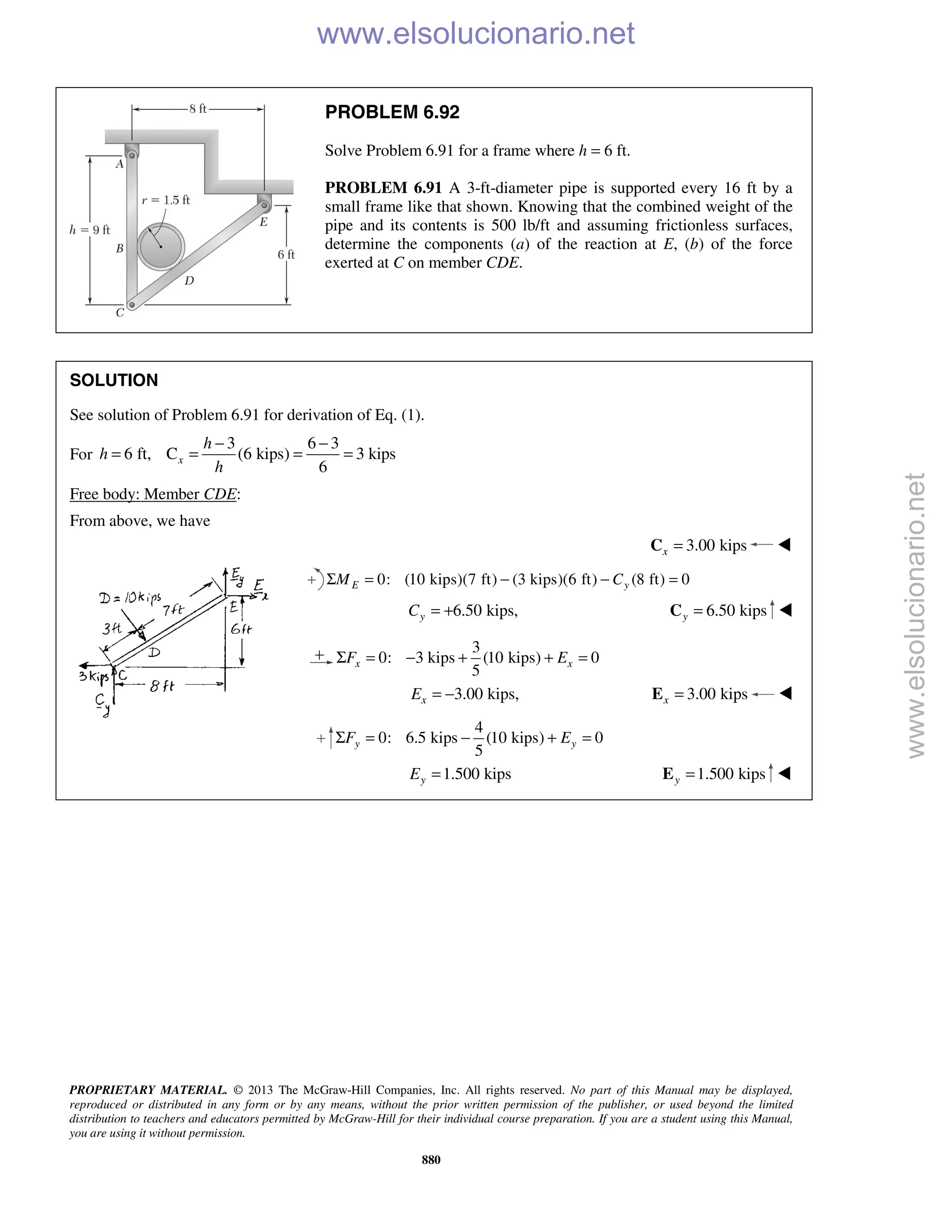 PROPRIETARY MATERIAL. © 2013 The McGraw-Hill Companies, Inc. All rights reserved. No part of this Manual may be displayed,
reproduced or distributed in any form or by any means, without the prior written permission of the publisher, or used beyond the limited
distribution to teachers and educators permitted by McGraw-Hill for their individual course preparation. If you are a student using this Manual,
you are using it without permission.
880
PROBLEM 6.92
Solve Problem 6.91 for a frame where h = 6 ft.
PROBLEM 6.91 A 3-ft-diameter pipe is supported every 16 ft by a
small frame like that shown. Knowing that the combined weight of the
pipe and its contents is 500 lb/ft and assuming frictionless surfaces,
determine the components (a) of the reaction at E, (b) of the force
exerted at C on member CDE.
SOLUTION
See solution of Problem 6.91 for derivation of Eq. (1).
For
3 6 3
6 ft, C (6 kips) 3 kips
6
x
h
h
h
− −
= = = =
Free body: Member CDE:
From above, we have
3.00 kipsx =C 
0: (10 kips)(7 ft) (3 kips)(6 ft) (8 ft) 0E yM CΣ = − − =
6.50 kips,yC = + 6.50 kipsy =C 
3
0: 3 kips (10 kips) 0
5
x xF EΣ = − + + =
3.00 kips,xE = − 3.00 kipsx =E 
4
0: 6.5 kips (10 kips) 0
5
y yF EΣ = − + =
1.500 kipsyE = 1.500 kipsy =E 
www.elsolucionario.net
www.elsolucionario.net
 