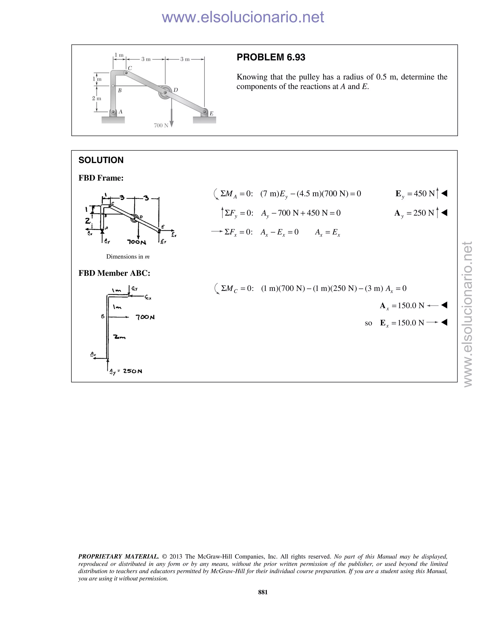 PROPRIETARY MATERIAL. © 2013 The McGraw-Hill Companies, Inc. All rights reserved. No part of this Manual may be displayed,
reproduced or distributed in any form or by any means, without the prior written permission of the publisher, or used beyond the limited
distribution to teachers and educators permitted by McGraw-Hill for their individual course preparation. If you are a student using this Manual,
you are using it without permission.
881
PROBLEM 6.93
Knowing that the pulley has a radius of 0.5 m, determine the
components of the reactions at A and E.
SOLUTION
FBD Frame:
0: (7 m) (4.5 m)(700 N) 0A yM EΣ = − = 450 Ny =E 
0: 700 N 450 N 0y yF AΣ = − + = 250 Ny =A 
0: 0x x x x xF A E A EΣ = − = =
Dimensions in m
FBD Member ABC:
0: (1 m)(700 N) (1 m)(250 N) (3 m) 0C xM AΣ = − − =
150.0 Nx =A 
so 150.0 Nx =E 

www.elsolucionario.net
www.elsolucionario.net
 