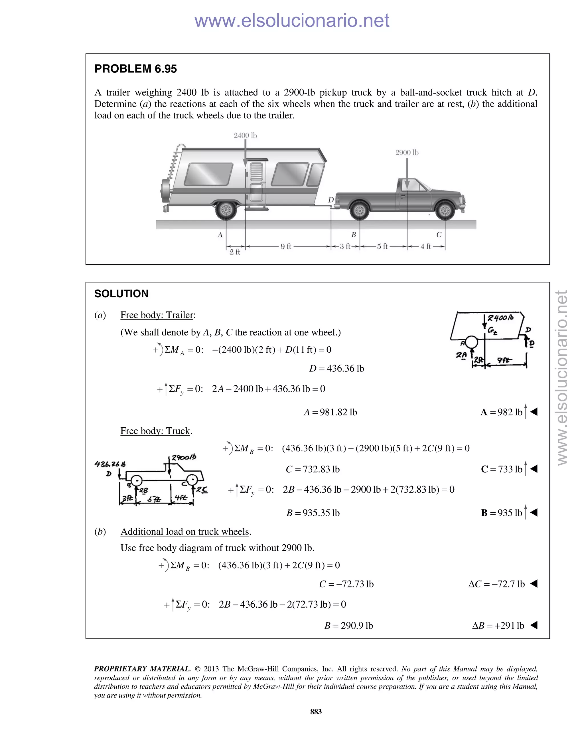 PROPRIETARY MATERIAL. © 2013 The McGraw-Hill Companies, Inc. All rights reserved. No part of this Manual may be displayed,
reproduced or distributed in any form or by any means, without the prior written permission of the publisher, or used beyond the limited
distribution to teachers and educators permitted by McGraw-Hill for their individual course preparation. If you are a student using this Manual,
you are using it without permission.
883
PROBLEM 6.95
A trailer weighing 2400 lb is attached to a 2900-lb pickup truck by a ball-and-socket truck hitch at D.
Determine (a) the reactions at each of the six wheels when the truck and trailer are at rest, (b) the additional
load on each of the truck wheels due to the trailer.
SOLUTION
(a) Free body: Trailer:
(We shall denote by A, B, C the reaction at one wheel.)
0: (2400 lb)(2 ft) (11ft) 0AM DΣ = − + =
436.36 lbD =
0: 2 2400 lb 436.36 lb 0yF AΣ = − + =
981.82 lbA = 982 lb=A 
Free body: Truck.
0: (436.36 lb)(3 ft) (2900 lb)(5 ft) 2 (9 ft) 0BM CΣ = − + =
732.83 lbC = 733 lb=C 
0: 2 436.36 lb 2900 lb 2(732.83 lb) 0yF BΣ = − − + =
935.35 lbB = 935 lb=B 
(b) Additional load on truck wheels.
Use free body diagram of truck without 2900 lb.
0: (436.36 lb)(3 ft) 2 (9 ft) 0BM CΣ = + =
72.73 lbC = − 72.7 lbCΔ = − 
0: 2 436.36 lb 2(72.73 lb) 0yF BΣ = − − =
290.9 lbB = 291lbBΔ = + 
www.elsolucionario.net
www.elsolucionario.net
 