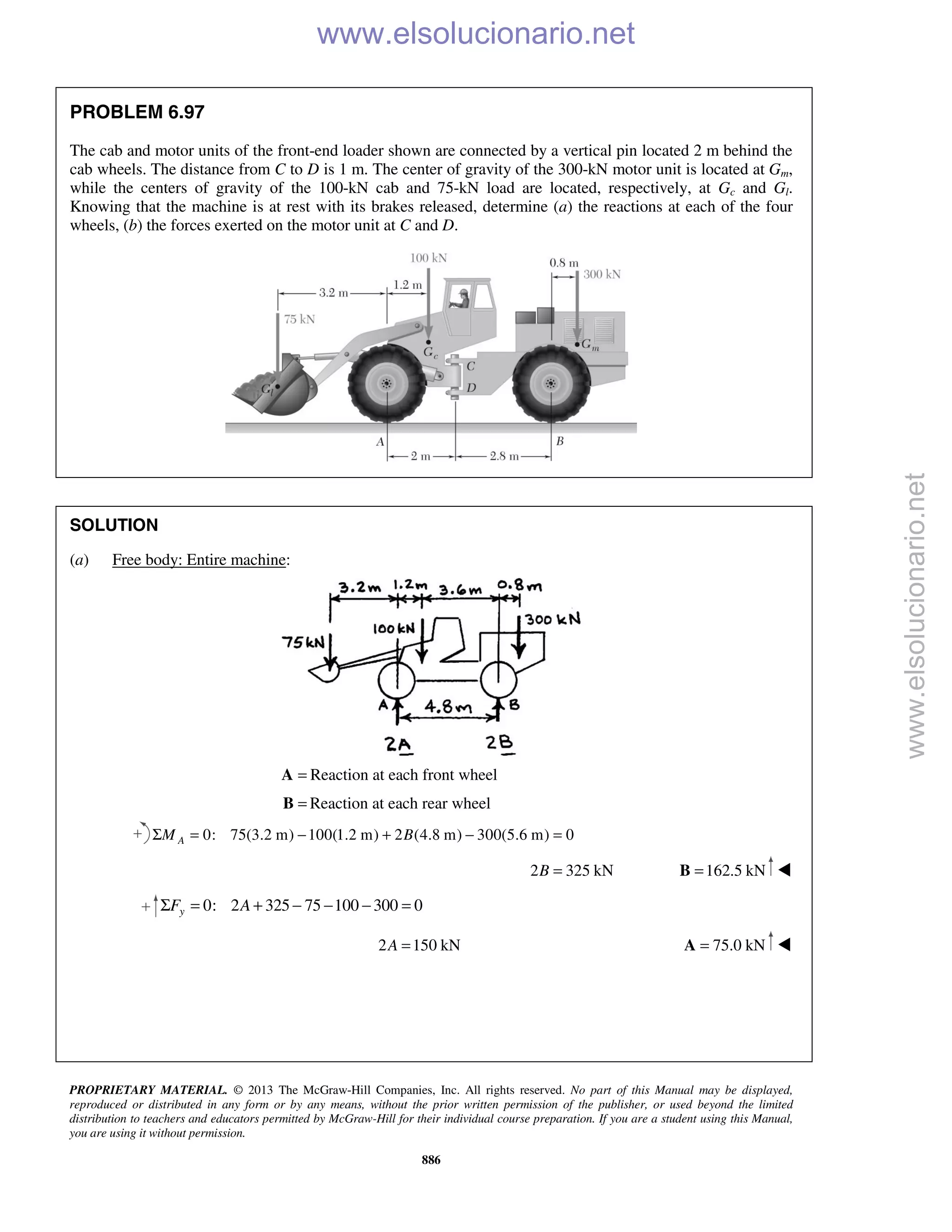 PROPRIETARY MATERIAL. © 2013 The McGraw-Hill Companies, Inc. All rights reserved. No part of this Manual may be displayed,
reproduced or distributed in any form or by any means, without the prior written permission of the publisher, or used beyond the limited
distribution to teachers and educators permitted by McGraw-Hill for their individual course preparation. If you are a student using this Manual,
you are using it without permission.
886
PROBLEM 6.97
The cab and motor units of the front-end loader shown are connected by a vertical pin located 2 m behind the
cab wheels. The distance from C to D is 1 m. The center of gravity of the 300-kN motor unit is located at Gm,
while the centers of gravity of the 100-kN cab and 75-kN load are located, respectively, at Gc and Gl.
Knowing that the machine is at rest with its brakes released, determine (a) the reactions at each of the four
wheels, (b) the forces exerted on the motor unit at C and D.
SOLUTION
(a) Free body: Entire machine:
=A Reaction at each front wheel
=B Reaction at each rear wheel
0: 75(3.2 m) 100(1.2 m) 2 (4.8 m) 300(5.6 m) 0AM BΣ = − + − =
2 325 kNB = 162.5 kN=B 
0: 2 325 75 100 300 0yF AΣ = + − − − =
2 150 kNA = 75.0 kN=A 
www.elsolucionario.net
www.elsolucionario.net
 