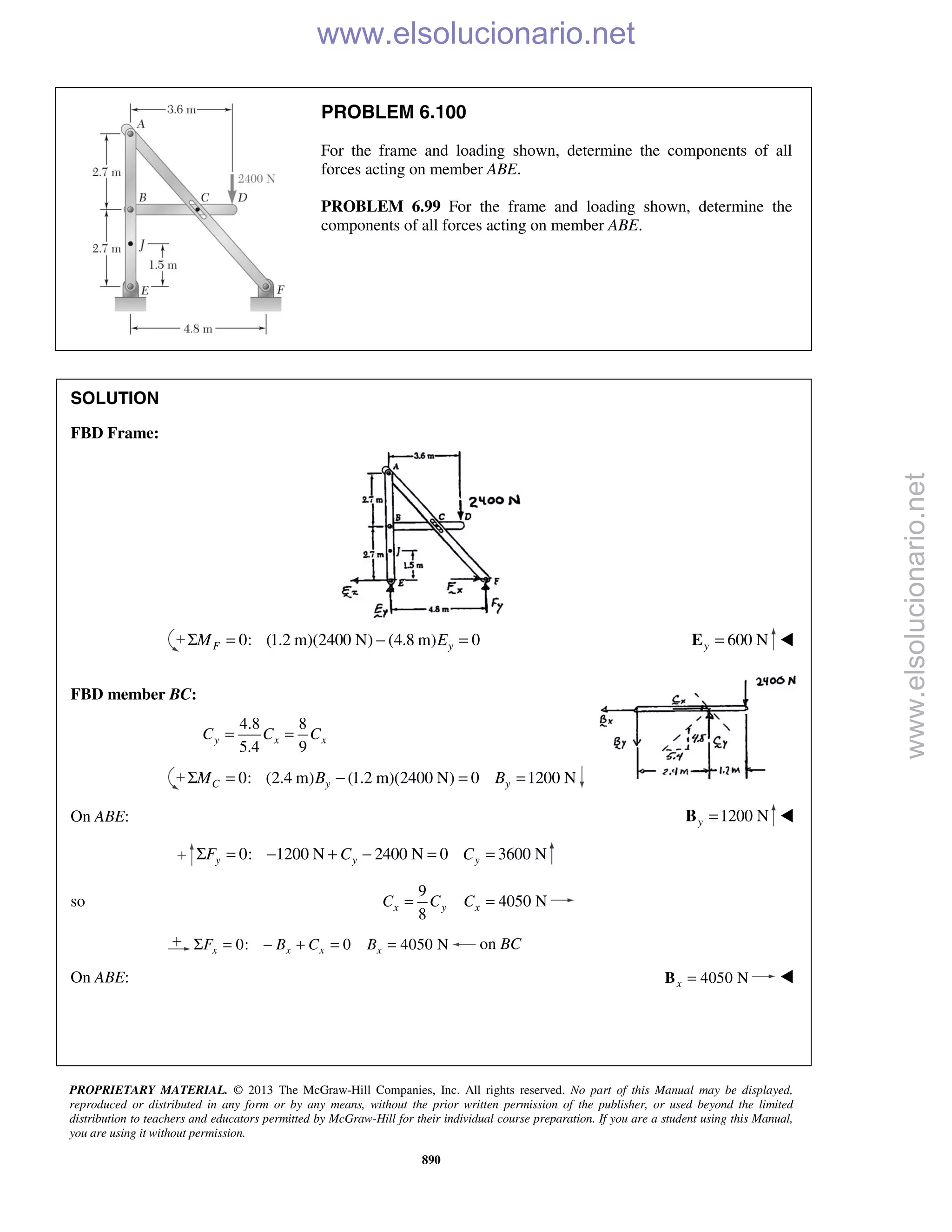 PROPRIETARY MATERIAL. © 2013 The McGraw-Hill Companies, Inc. All rights reserved. No part of this Manual may be displayed,
reproduced or distributed in any form or by any means, without the prior written permission of the publisher, or used beyond the limited
distribution to teachers and educators permitted by McGraw-Hill for their individual course preparation. If you are a student using this Manual,
you are using it without permission.
890
PROBLEM 6.100
For the frame and loading shown, determine the components of all
forces acting on member ABE.
PROBLEM 6.99 For the frame and loading shown, determine the
components of all forces acting on member ABE.
SOLUTION
FBD Frame:
0: (1.2 m)(2400 N) (4.8 m) 0F yM EΣ = − = 600 Ny =E 
FBD member BC:
4.8 8
5.4 9
y x xC C C= =
0: (2.4 m) (1.2 m)(2400 N) 0 1200 NC y yM B BΣ = − = =
On ABE: 1200 Ny =B 
0: 1200 N 2400 N 0 3600 Ny y yF C CΣ = − + − = =
so
9
4050 N
8
x y xC C C= =
0: 0 4050 Nx x x xF B C BΣ = − + = = on BC
On ABE: 4050 Nx =B 
www.elsolucionario.net
www.elsolucionario.net
 