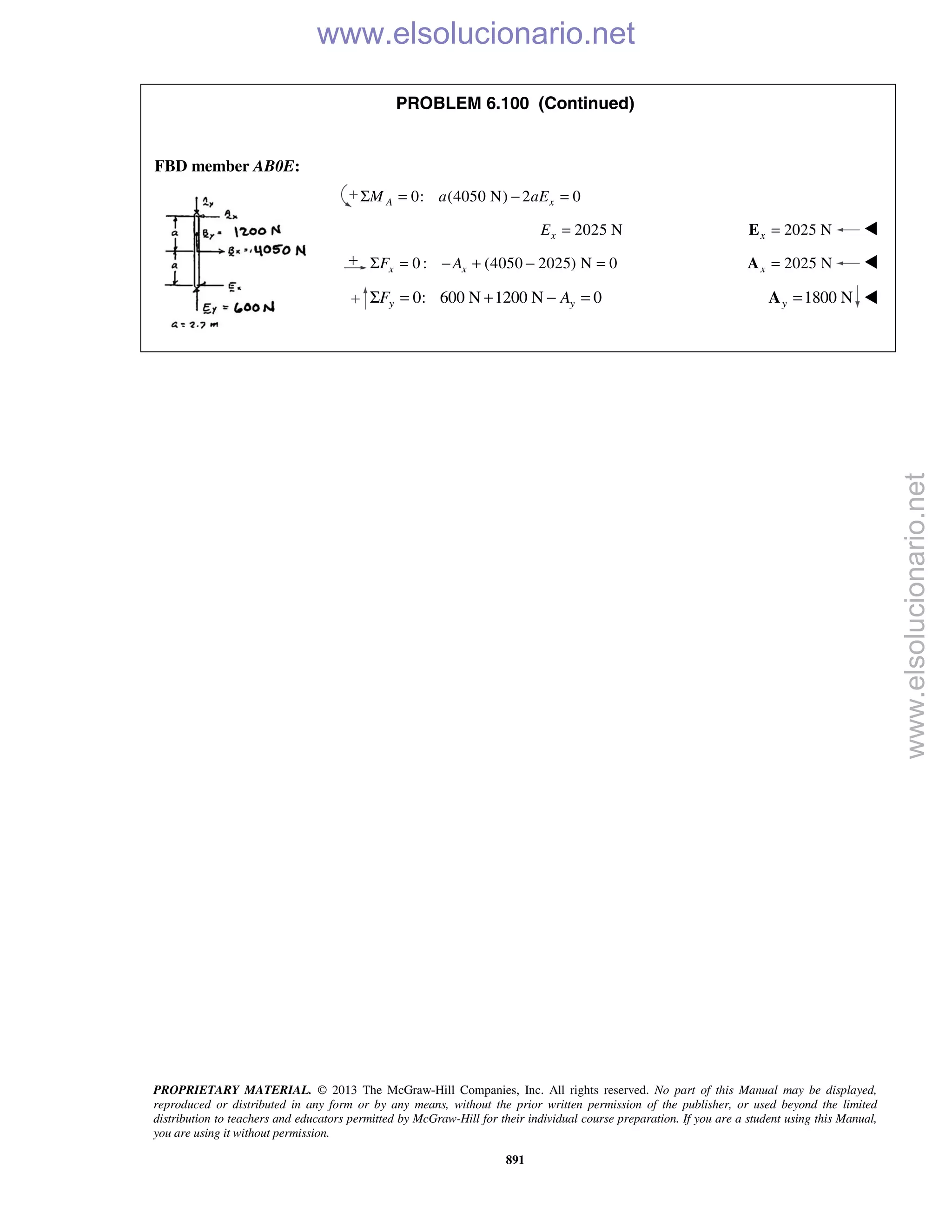 PROPRIETARY MATERIAL. © 2013 The McGraw-Hill Companies, Inc. All rights reserved. No part of this Manual may be displayed,
reproduced or distributed in any form or by any means, without the prior written permission of the publisher, or used beyond the limited
distribution to teachers and educators permitted by McGraw-Hill for their individual course preparation. If you are a student using this Manual,
you are using it without permission.
891
PROBLEM 6.100 (Continued)
FBD member AB0E:
0: (4050 N) 2 0A xM a aEΣ = − =
2025 NxE = 2025 Nx =E 
0 : (4050 2025) N 0x xF AΣ = − + − = 2025 Nx =A 
0: 600 N 1200 N 0y yF AΣ = + − = 1800 Ny =A 
www.elsolucionario.net
www.elsolucionario.net
 