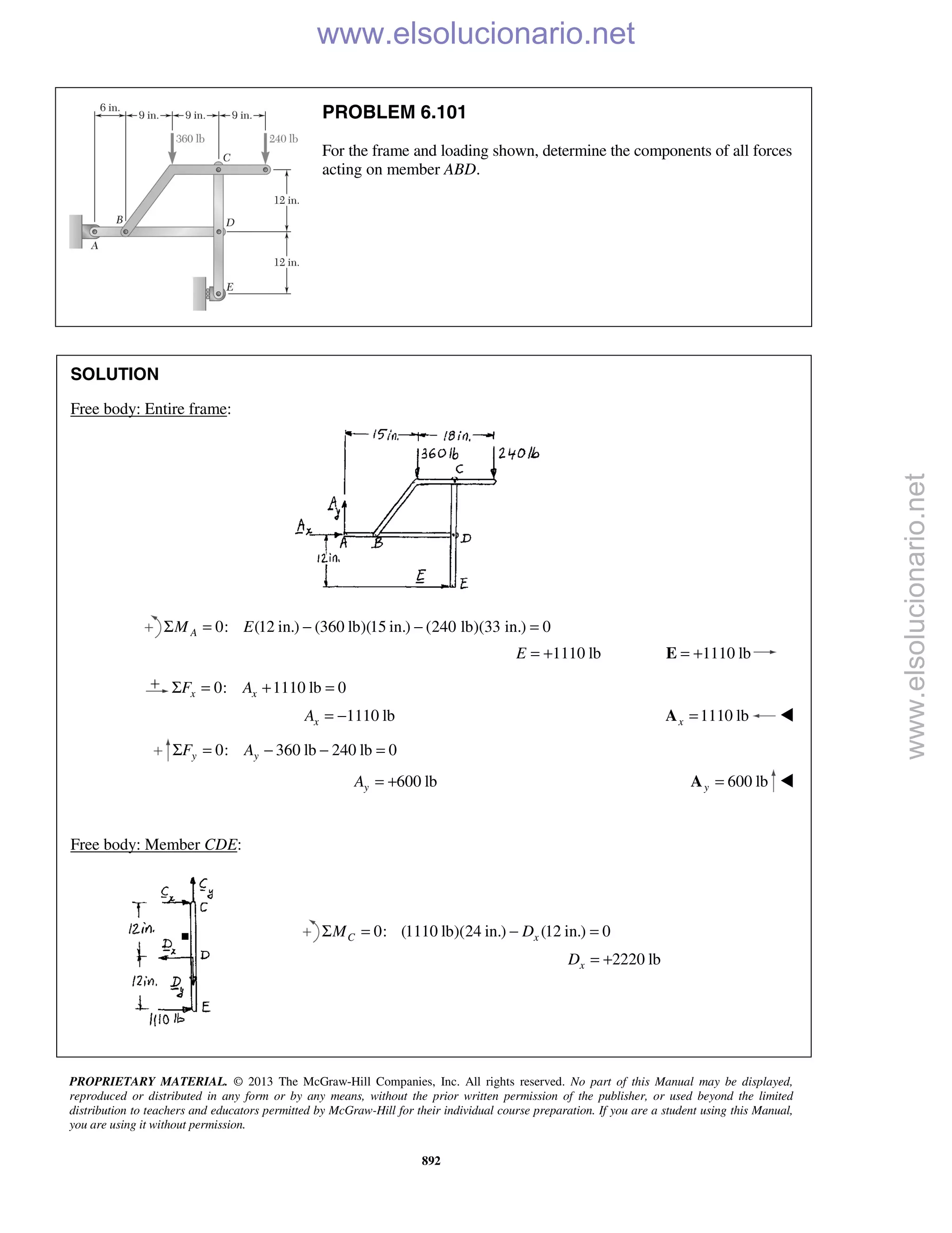 PROPRIETARY MATERIAL. © 2013 The McGraw-Hill Companies, Inc. All rights reserved. No part of this Manual may be displayed,
reproduced or distributed in any form or by any means, without the prior written permission of the publisher, or used beyond the limited
distribution to teachers and educators permitted by McGraw-Hill for their individual course preparation. If you are a student using this Manual,
you are using it without permission.
892
PROBLEM 6.101
For the frame and loading shown, determine the components of all forces
acting on member ABD.
SOLUTION
Free body: Entire frame:
0: (12 in.) (360 lb)(15 in.) (240 lb)(33 in.) 0AM EΣ = − − =
1110 lbE = + 1110 lb= +E
0: 1110 lb 0x xF AΣ = + =
1110 lbxA = − 1110 lbx =A 
0: 360 lb 240 lb 0y yF AΣ = − − =
600 lbyA = + 600 lby =A 
Free body: Member CDE:
0: (1110 lb)(24 in.) (12 in.) 0C xM DΣ = − =
2220 lbxD = +
www.elsolucionario.net
www.elsolucionario.net
 