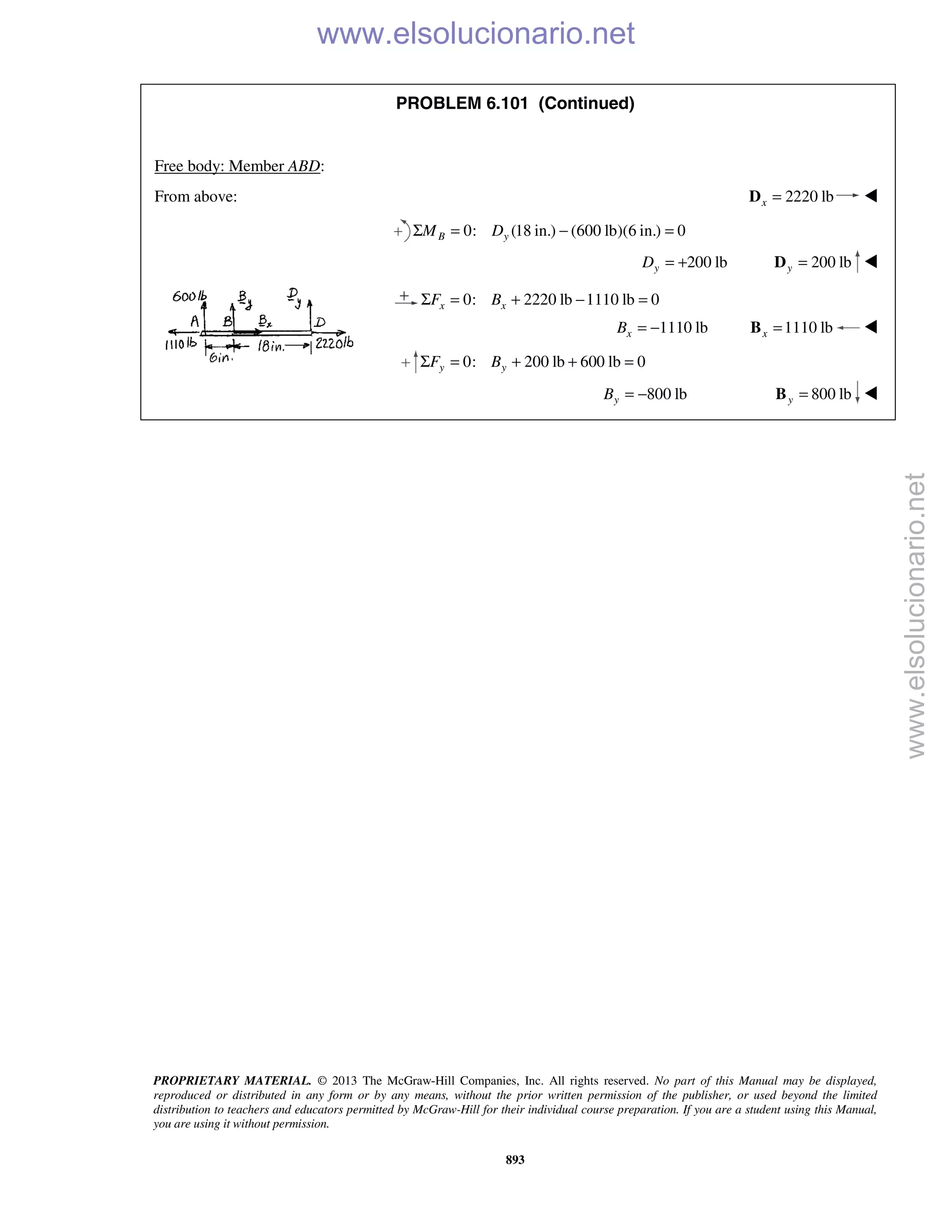 PROPRIETARY MATERIAL. © 2013 The McGraw-Hill Companies, Inc. All rights reserved. No part of this Manual may be displayed,
reproduced or distributed in any form or by any means, without the prior written permission of the publisher, or used beyond the limited
distribution to teachers and educators permitted by McGraw-Hill for their individual course preparation. If you are a student using this Manual,
you are using it without permission.
893
PROBLEM 6.101 (Continued)
Free body: Member ABD:
From above: 2220 lbx =D 
0: (18 in.) (600 lb)(6 in.) 0B yM DΣ = − =
200 lbyD = + 200 lby =D 
0: 2220 lb 1110 lb 0x xF BΣ = + − =
1110 lbxB = − 1110 lbx =B 
0: 200 lb 600 lb 0y yF BΣ = + + =
800 lbyB = − 800 lby =B 
www.elsolucionario.net
www.elsolucionario.net
 