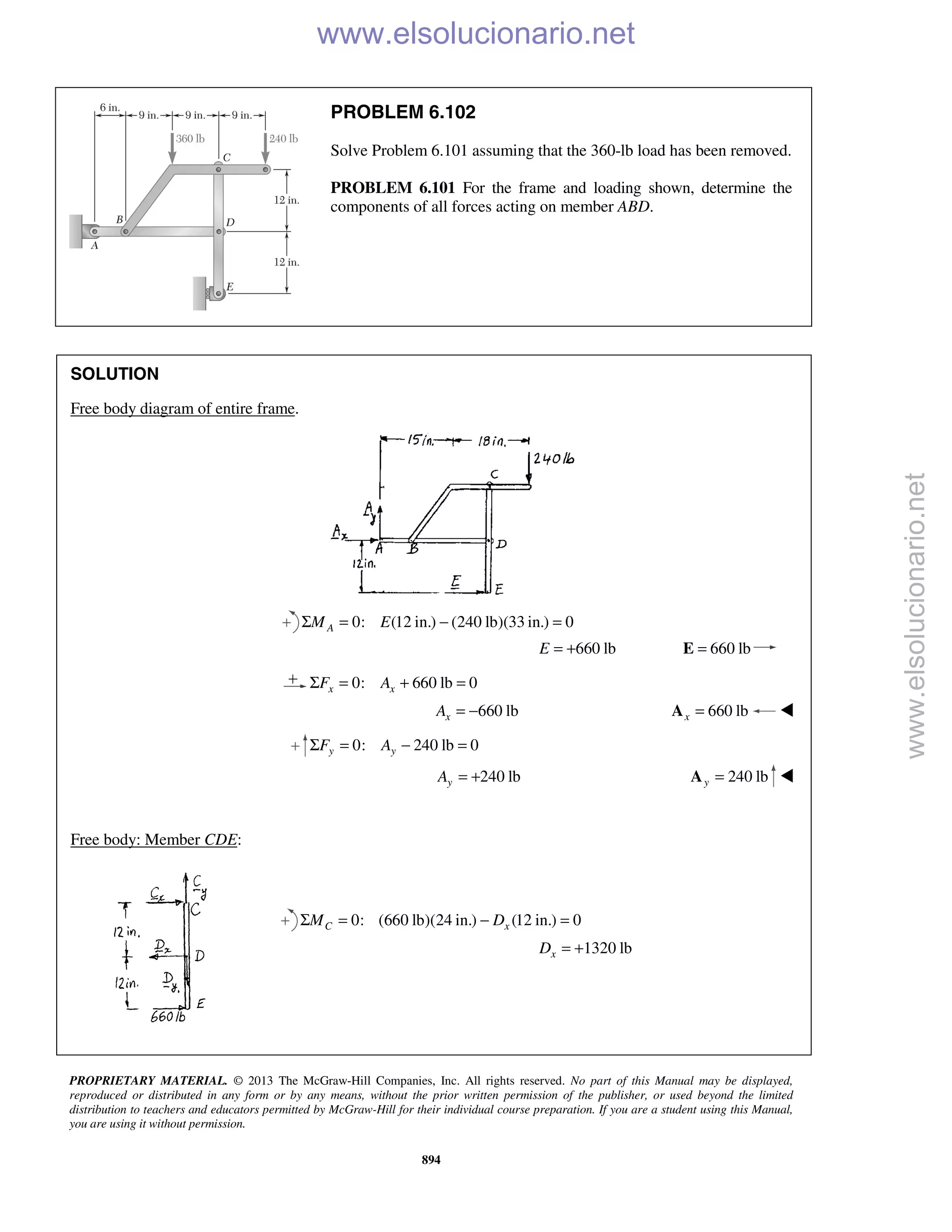 PROPRIETARY MATERIAL. © 2013 The McGraw-Hill Companies, Inc. All rights reserved. No part of this Manual may be displayed,
reproduced or distributed in any form or by any means, without the prior written permission of the publisher, or used beyond the limited
distribution to teachers and educators permitted by McGraw-Hill for their individual course preparation. If you are a student using this Manual,
you are using it without permission.
894
PROBLEM 6.102
Solve Problem 6.101 assuming that the 360-lb load has been removed.
PROBLEM 6.101 For the frame and loading shown, determine the
components of all forces acting on member ABD.
SOLUTION
Free body diagram of entire frame.
0: (12 in.) (240 lb)(33 in.) 0AM EΣ = − =
660 lbE = + 660 lb=E
0: 660 lb 0x xF AΣ = + =
660 lbxA = − 660 lbx =A 
0: 240 lb 0y yF AΣ = − =
240 lbyA = + 240 lby =A 
Free body: Member CDE:
0: (660 lb)(24 in.) (12 in.) 0C xM DΣ = − =
1320 lbxD = +
www.elsolucionario.net
www.elsolucionario.net
 