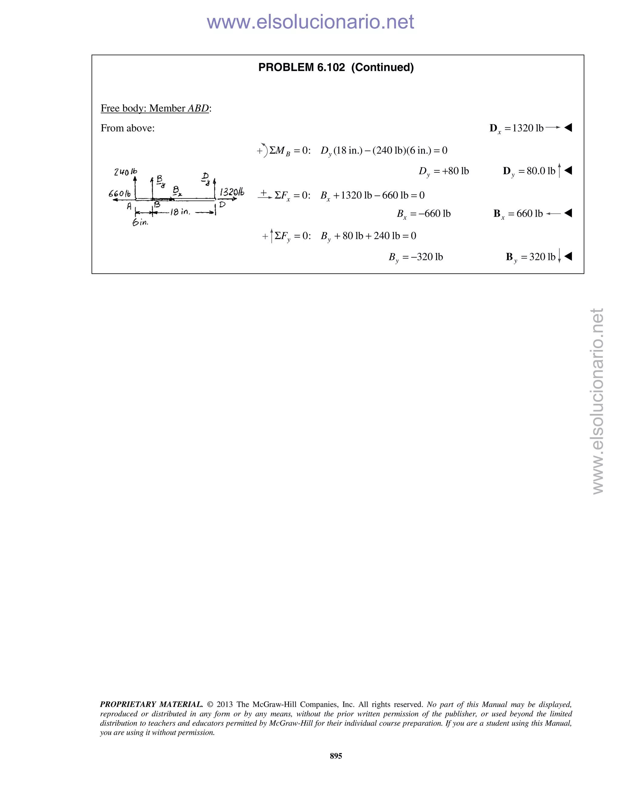 PROPRIETARY MATERIAL. © 2013 The McGraw-Hill Companies, Inc. All rights reserved. No part of this Manual may be displayed,
reproduced or distributed in any form or by any means, without the prior written permission of the publisher, or used beyond the limited
distribution to teachers and educators permitted by McGraw-Hill for their individual course preparation. If you are a student using this Manual,
you are using it without permission.
895
PROBLEM 6.102 (Continued)
Free body: Member ABD:
From above: 1320 lbx =D 
0: (18 in.) (240 lb)(6 in.) 0B yM DΣ = − =
80 lbyD = + 80.0 lby =D 
0: 1320 lb 660 lb 0x xF BΣ = + − =
660 lbxB = − 660 lbx =B 
0: 80 lb 240 lb 0y yF BΣ = + + =
320 lbyB = − 320 lby =B 
www.elsolucionario.net
www.elsolucionario.net
 