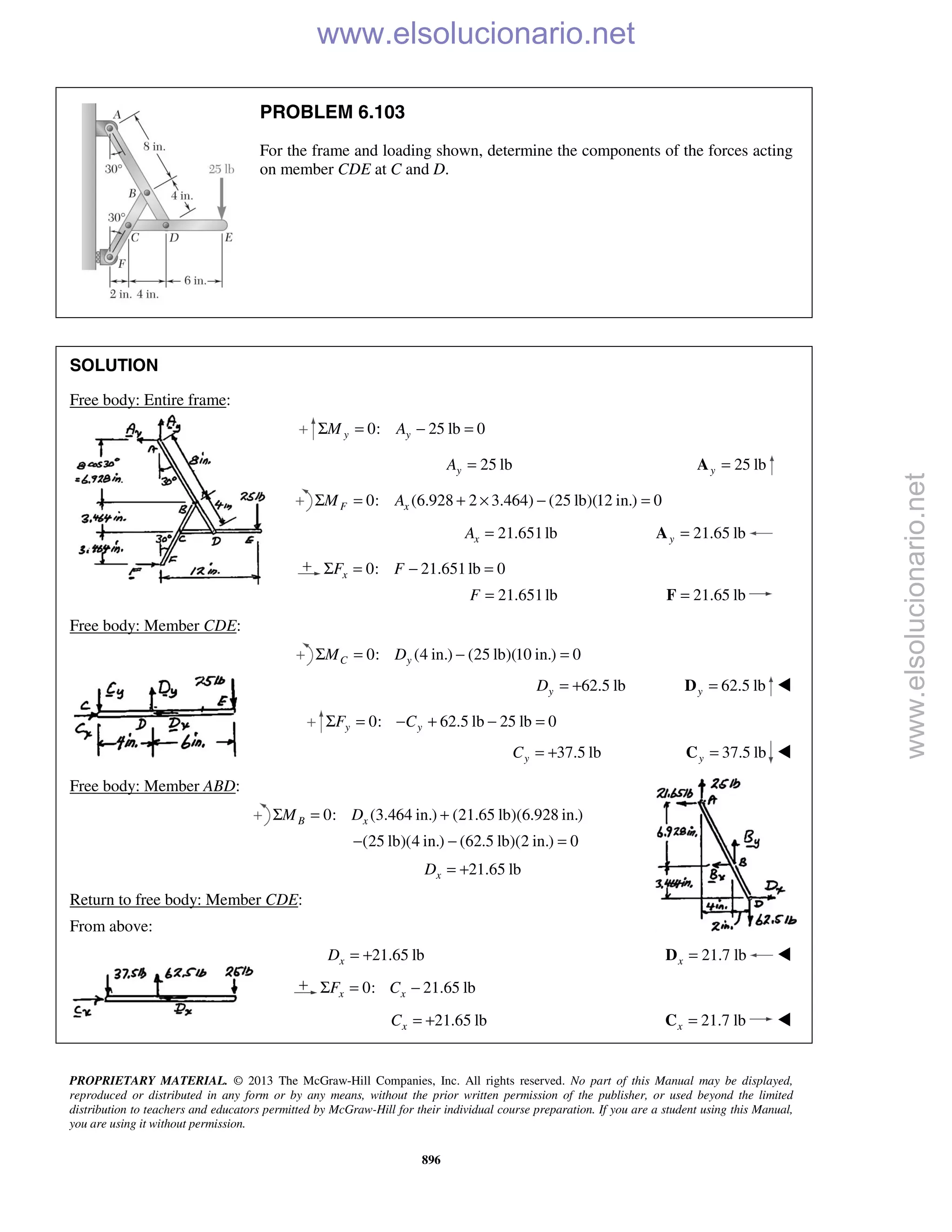 PROPRIETARY MATERIAL. © 2013 The McGraw-Hill Companies, Inc. All rights reserved. No part of this Manual may be displayed,
reproduced or distributed in any form or by any means, without the prior written permission of the publisher, or used beyond the limited
distribution to teachers and educators permitted by McGraw-Hill for their individual course preparation. If you are a student using this Manual,
you are using it without permission.
896
PROBLEM 6.103
For the frame and loading shown, determine the components of the forces acting
on member CDE at C and D.
SOLUTION
Free body: Entire frame:
0: 25 lb 0y yM AΣ = − =
25 lbyA = 25 lby =A 
0: (6.928 2 3.464) (25 lb)(12 in.) 0F xM AΣ = + × − =
21.651lbxA = 21.65 lby =A
0: 21.651lb 0xF FΣ = − =
21.651lbF = 21.65 lb=F
Free body: Member CDE:
0: (4 in.) (25 lb)(10 in.) 0C yM DΣ = − =
62.5 lbyD = + 62.5 lby =D 
0: 62.5 lb 25 lb 0y yF CΣ = − + − =
37.5 lbyC = + 37.5 lby =C 
Free body: Member ABD:
0: (3.464 in.) (21.65 lb)(6.928 in.)B xM DΣ = +
(25 lb)(4 in.) (62.5 lb)(2 in.) 0− − =
21.65 lbxD = +
Return to free body: Member CDE:
From above:
21.65 lbxD = + 21.7 lbx =D 
0: 21.65 lbx xF CΣ = −
21.65 lbxC = + 21.7 lbx =C 
www.elsolucionario.net
www.elsolucionario.net
 