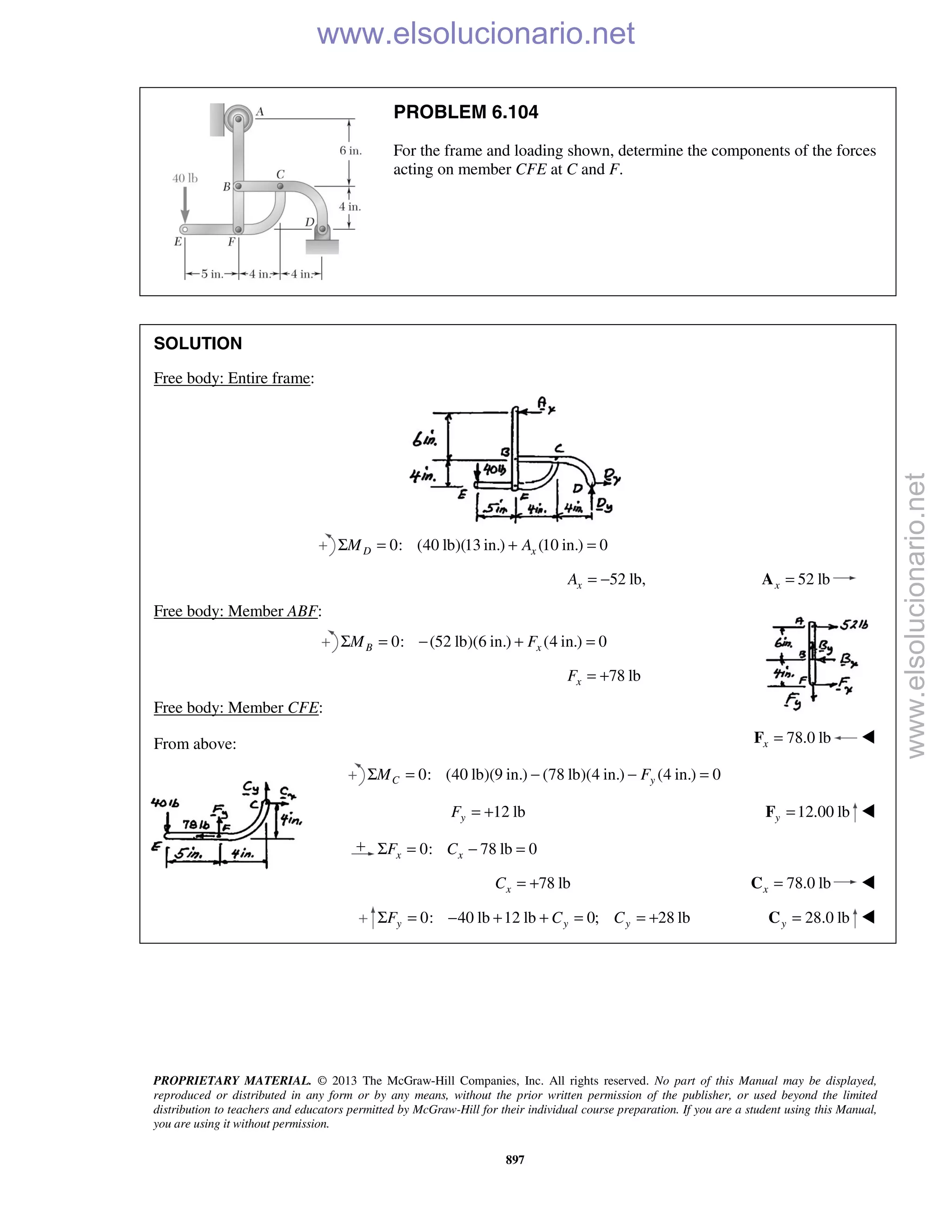 PROPRIETARY MATERIAL. © 2013 The McGraw-Hill Companies, Inc. All rights reserved. No part of this Manual may be displayed,
reproduced or distributed in any form or by any means, without the prior written permission of the publisher, or used beyond the limited
distribution to teachers and educators permitted by McGraw-Hill for their individual course preparation. If you are a student using this Manual,
you are using it without permission.
897
PROBLEM 6.104
For the frame and loading shown, determine the components of the forces
acting on member CFE at C and F.
SOLUTION
Free body: Entire frame:
0: (40 lb)(13 in.) (10 in.) 0D xM AΣ = + =
52 lb,xA = − 52 lbx =A 
Free body: Member ABF:
0: (52 lb)(6 in.) (4 in.) 0B xM FΣ = − + =
78 lbxF = +
Free body: Member CFE:
From above: 78.0 lbx =F 
0: (40 lb)(9 in.) (78 lb)(4 in.) (4 in.) 0C yM FΣ = − − =
12 lbyF = + 12.00 lby =F 
0: 78 lb 0x xF CΣ = − =
78 lbxC = + 78.0 lbx =C 
0: 40 lb 12 lb 0; 28 lby y yF C CΣ = − + + = = + 28.0 lby =C  www.elsolucionario.net
www.elsolucionario.net
 