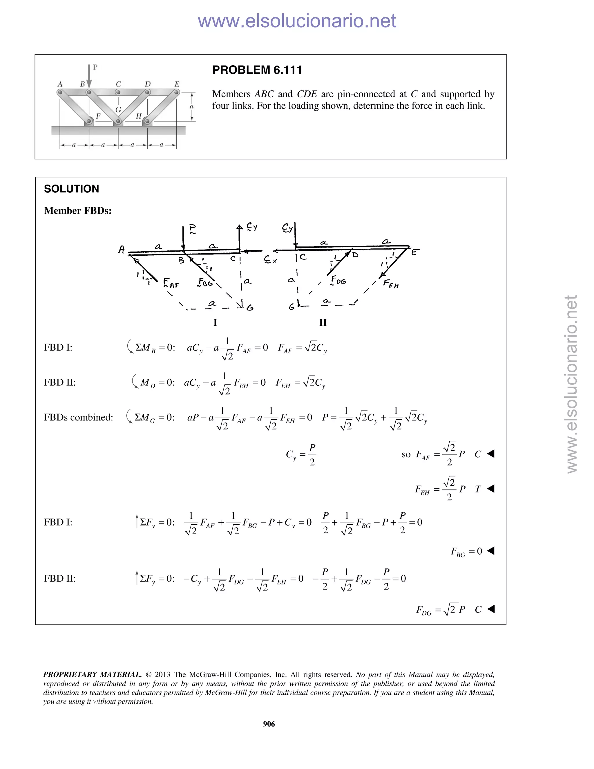 PROPRIETARY MATERIAL. © 2013 The McGraw-Hill Companies, Inc. All rights reserved. No part of this Manual may be displayed,
reproduced or distributed in any form or by any means, without the prior written permission of the publisher, or used beyond the limited
distribution to teachers and educators permitted by McGraw-Hill for their individual course preparation. If you are a student using this Manual,
you are using it without permission.
906
PROBLEM 6.111
Members ABC and CDE are pin-connected at C and supported by
four links. For the loading shown, determine the force in each link.
SOLUTION
Member FBDs:
I II
FBD I:
1
0: 0 2
2
B y AF AF yM aC a F F CΣ = − = =
FBD II:
1
0: 0 2
2
D y EH EH yM aC a F F C= − = =
FBDs combined:
1 1 1 1
0: 0 2 2
2 2 2 2
G AF EH y yM aP a F a F P C CΣ = − − = = +
2
y
P
C =
2
so
2
AFF P C= 

2
2
EHF P T= 
FBD I:
1 1 1
0: 0 0
2 22 2 2
y AF BG y BG
P P
F F F P C F PΣ = + − + = + − + =
0BGF = 
FBD II:
1 1 1
0: 0 0
2 22 2 2
y y DG EH DG
P P
F C F F FΣ = − + − = − + − =
2DGF P C= 
www.elsolucionario.net
www.elsolucionario.net
 