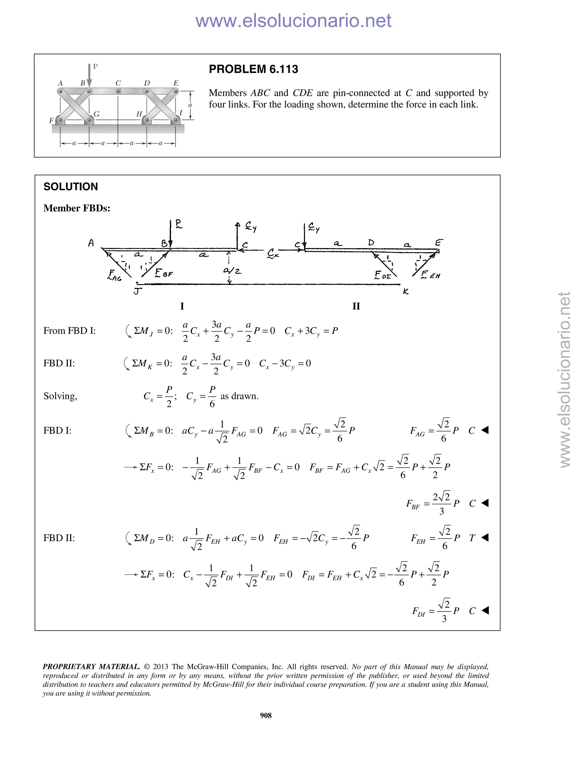 PROPRIETARY MATERIAL. © 2013 The McGraw-Hill Companies, Inc. All rights reserved. No part of this Manual may be displayed,
reproduced or distributed in any form or by any means, without the prior written permission of the publisher, or used beyond the limited
distribution to teachers and educators permitted by McGraw-Hill for their individual course preparation. If you are a student using this Manual,
you are using it without permission.
908
PROBLEM 6.113
Members ABC and CDE are pin-connected at C and supported by
four links. For the loading shown, determine the force in each link.
SOLUTION
Member FBDs:
I II
From FBD I:
3
0: 0 3
2 2 2
J x y x y
a a a
M C C P C C PΣ = + − = + =
FBD II:
3
0: 0 3 0
2 2
K x y x y
a a
M C C C CΣ = − = − =
Solving, ; as drawn.
2 6
x y
P P
C C= =
FBD I:
1 2
0: 0 2
62
B y AG AG yM aC a F F C PΣ = − = = =
2
6
AGF P C= 
1 1 2 2
0: 0 2
6 22 2
x AG BF x BF AG xF F F C F F C P PΣ = − + − = = + = +
2 2
3
BFF P C= 
FBD II:
1 2
0: 0 2
62
D EH y EH yM a F aC F C PΣ = + = = − = −
2
6
EHF P T= 
1 1 2 2
0: 0 2
6 22 2
x x DI EH DI EH xF C F F F F C P PΣ = − + = = + = − +
2
3
DIF P C= 
www.elsolucionario.net
www.elsolucionario.net
 