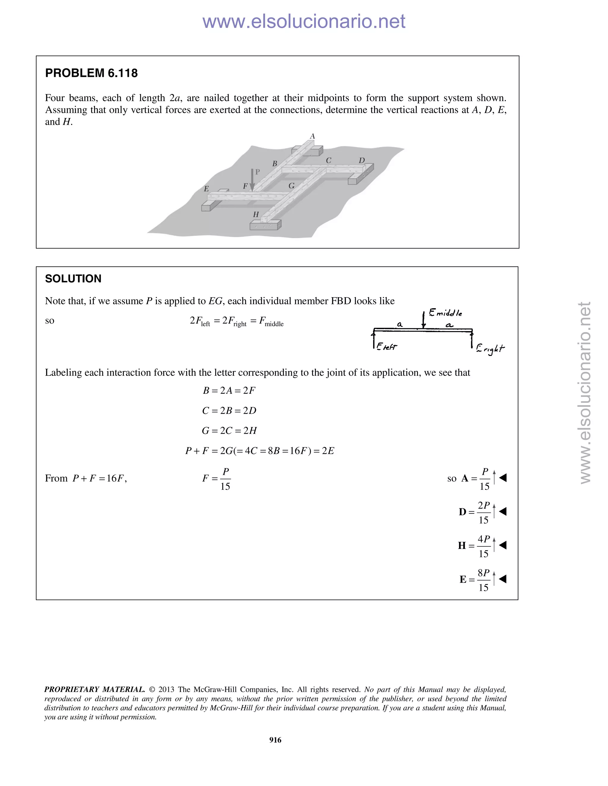 Beer vector mechanics for engineers statics 10th solutions