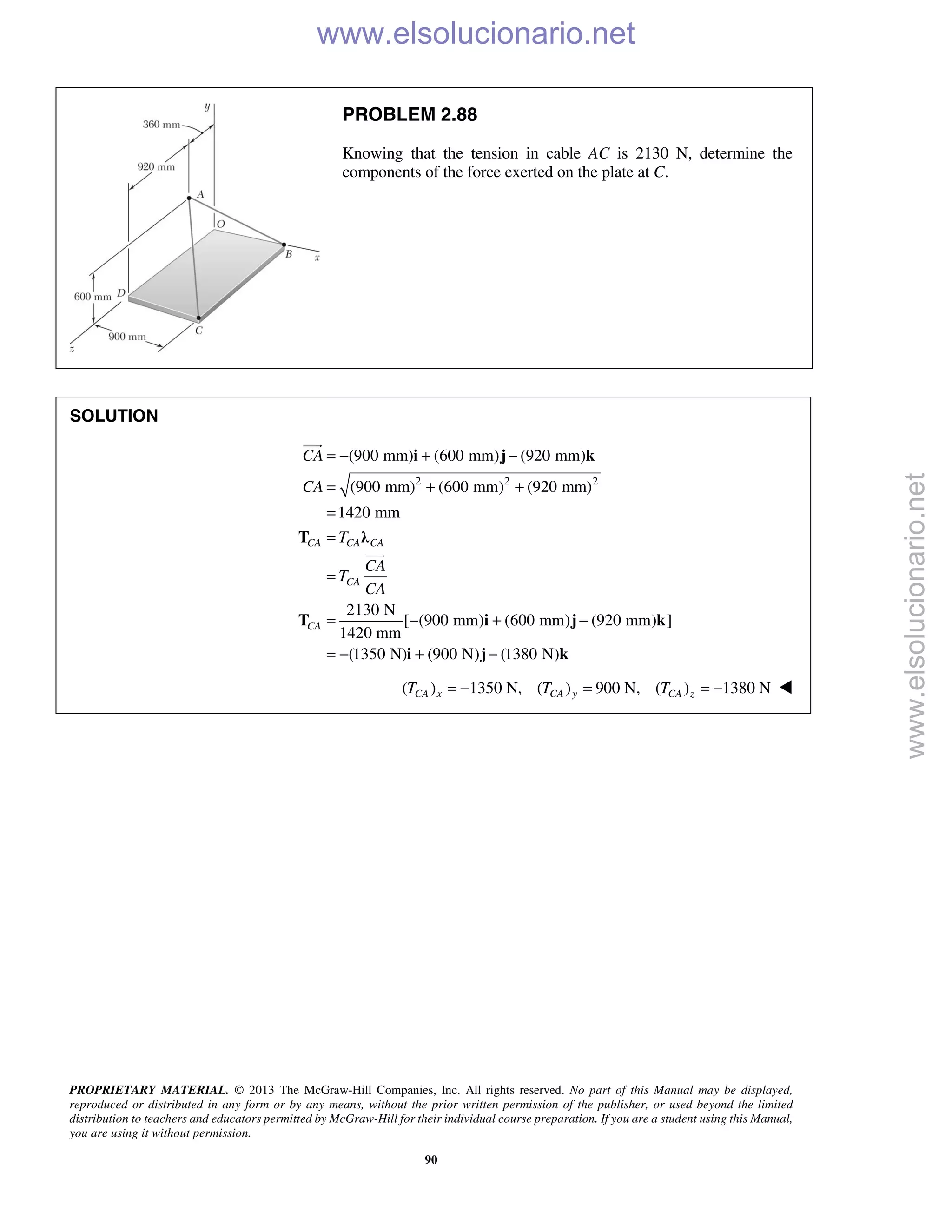 PROPRIETARY MATERIAL. © 2013 The McGraw-Hill Companies, Inc. All rights reserved. No part of this Manual may be displayed,
reproduced or distributed in any form or by any means, without the prior written permission of the publisher, or used beyond the limited
distribution to teachers and educators permitted by McGraw-Hill for their individual course preparation. If you are a student using this Manual,
you are using it without permission.
90
PROBLEM 2.88
Knowing that the tension in cable AC is 2130 N, determine the
components of the force exerted on the plate at C.
SOLUTION
2 2 2
(900 mm) (600 mm) (920 mm)
(900 mm) (600 mm) (920 mm)
1420 mm
2130 N
[ (900 mm) (600 mm) (920 mm) ]
1420 mm
(1350 N) (900 N) (1380 N)
CA CA CA
CA
CA
CA
CA
T
CA
T
CA
= − + −
= + +
=
=
=
= − + −
= − + −
i j k
T λ
T i j k
i j k


( ) 1350 N, ( ) 900 N, ( ) 1380 NCA x CA y CA zT T T= − = = − 
www.elsolucionario.net
www.elsolucionario.net
 