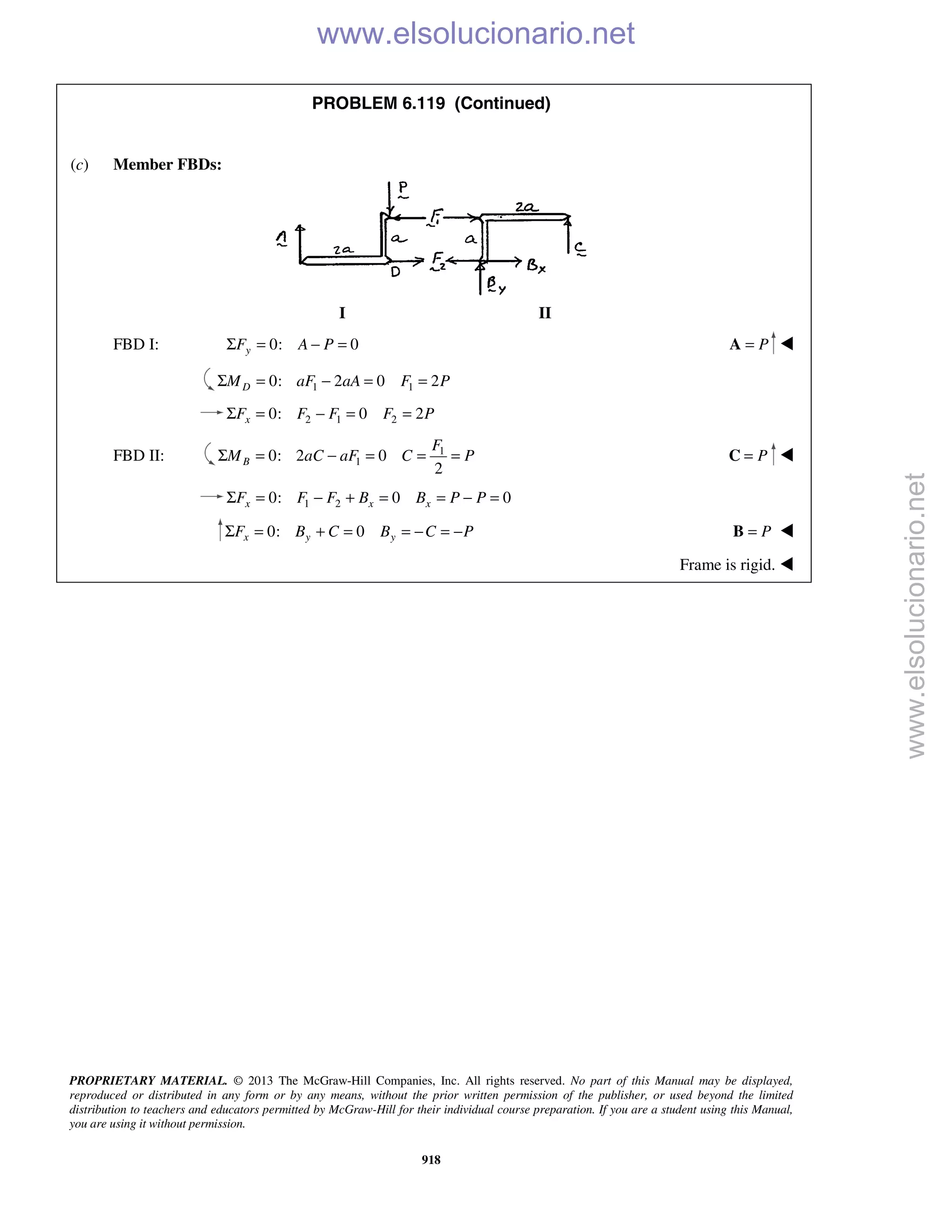 Beer vector mechanics for engineers statics 10th solutions