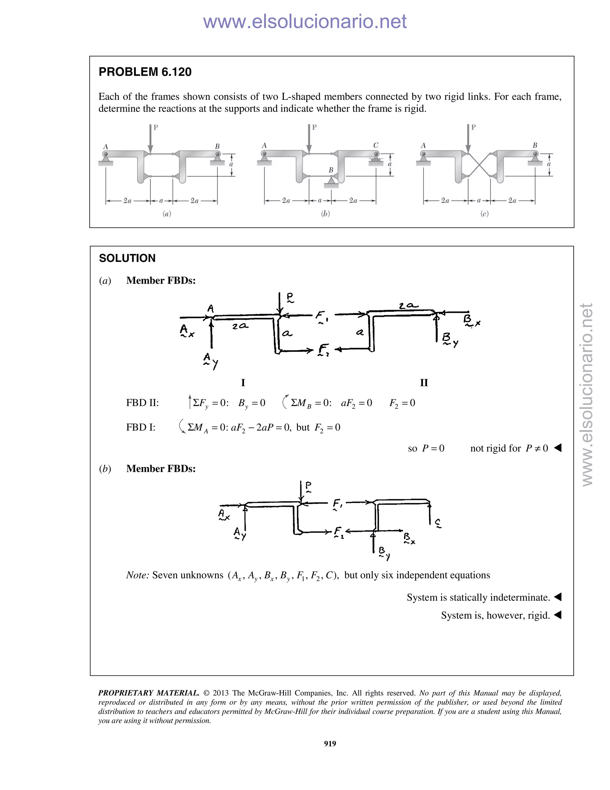 Beer vector mechanics for engineers statics 10th solutions
