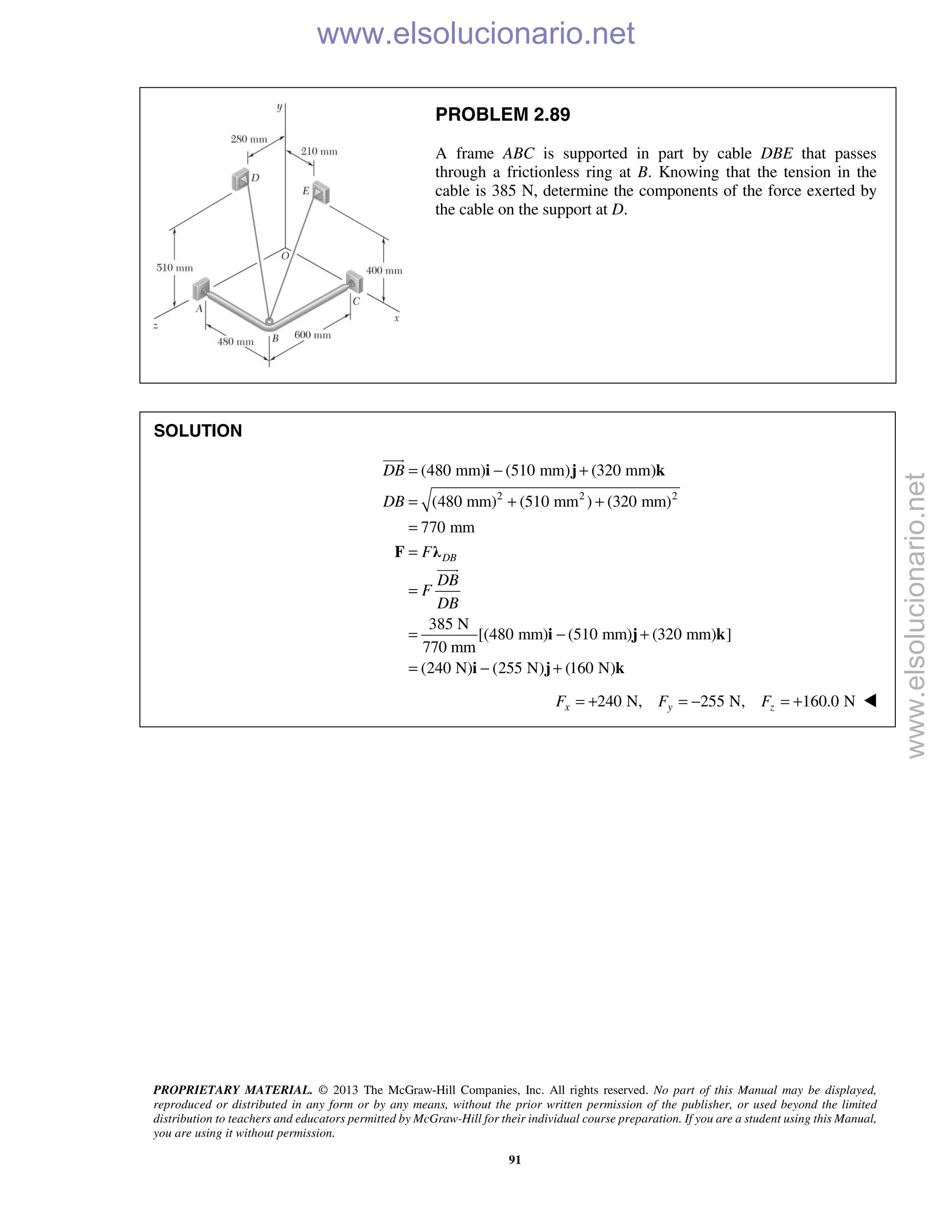 PROPRIETARY MATERIAL. © 2013 The McGraw-Hill Companies, Inc. All rights reserved. No part of this Manual may be displayed,
reproduced or distributed in any form or by any means, without the prior written permission of the publisher, or used beyond the limited
distribution to teachers and educators permitted by McGraw-Hill for their individual course preparation. If you are a student using this Manual,
you are using it without permission.
91
PROBLEM 2.89
A frame ABC is supported in part by cable DBE that passes
through a frictionless ring at B. Knowing that the tension in the
cable is 385 N, determine the components of the force exerted by
the cable on the support at D.
SOLUTION
2 2 2
(480 mm) (510 mm) (320 mm)
(480 mm) (510 mm ) (320 mm)
770 mm
385 N
[(480 mm) (510 mm) (320 mm) ]
770 mm
(240 N) (255 N) (160 N)
DB
DB
DB
F
DB
F
DB
= − +
= + +
=
=
=
= − +
= − +
i j k
F λ
i j k
i j k


240 N, 255 N, 160.0 Nx y zF F F= + = − = + 
www.elsolucionario.net
www.elsolucionario.net
 