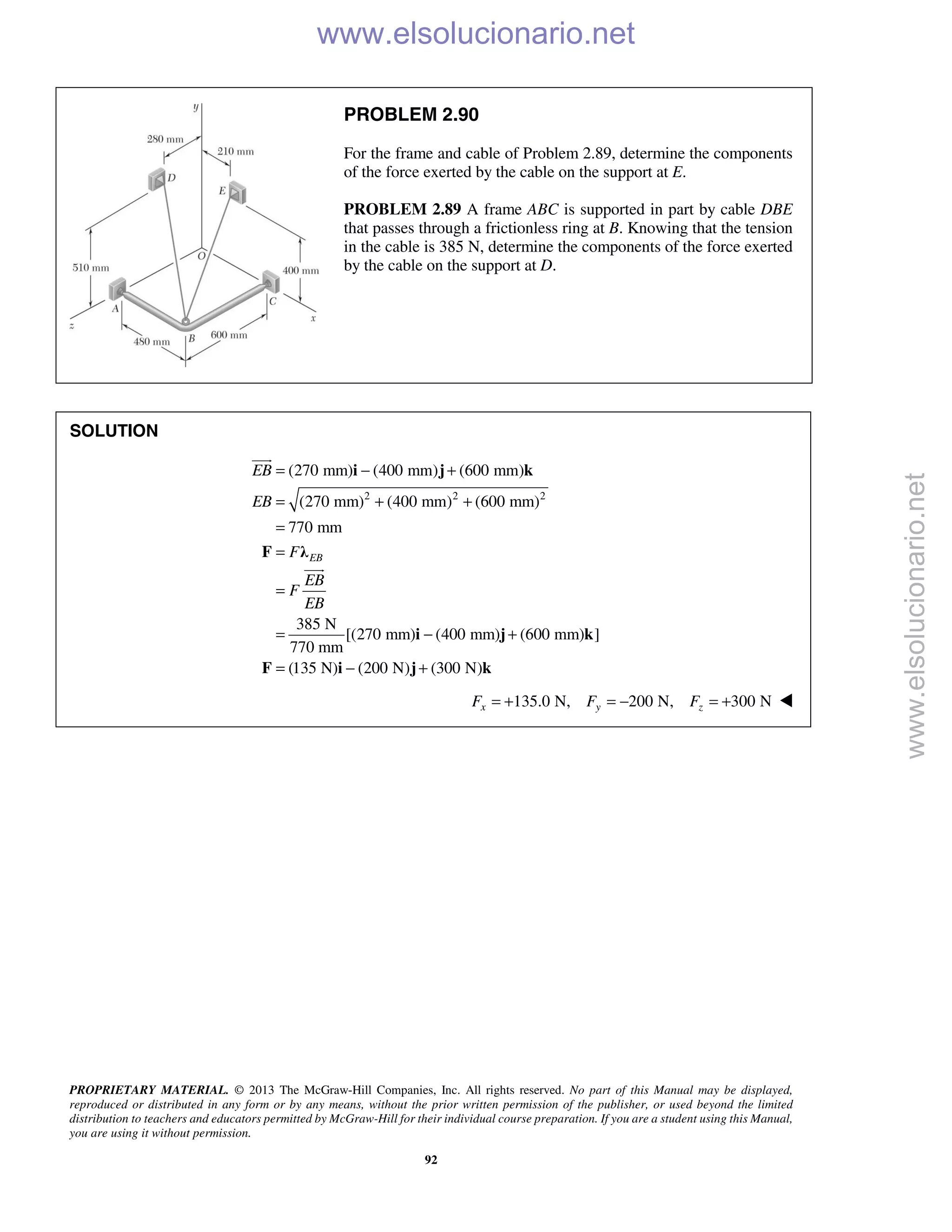 PROPRIETARY MATERIAL. © 2013 The McGraw-Hill Companies, Inc. All rights reserved. No part of this Manual may be displayed,
reproduced or distributed in any form or by any means, without the prior written permission of the publisher, or used beyond the limited
distribution to teachers and educators permitted by McGraw-Hill for their individual course preparation. If you are a student using this Manual,
you are using it without permission.
92
PROBLEM 2.90
For the frame and cable of Problem 2.89, determine the components
of the force exerted by the cable on the support at E.
PROBLEM 2.89 A frame ABC is supported in part by cable DBE
that passes through a frictionless ring at B. Knowing that the tension
in the cable is 385 N, determine the components of the force exerted
by the cable on the support at D.
SOLUTION
2 2 2
(270 mm) (400 mm) (600 mm)
(270 mm) (400 mm) (600 mm)
770 mm
385 N
[(270 mm) (400 mm) (600 mm) ]
770 mm
(135 N) (200 N) (300 N)
EB
EB
EB
F
EB
F
EB
= − +
= + +
=
=
=
= − +
= − +
i j k
F λ
i j k
F i j k


135.0 N, 200 N, 300 Nx y zF F F= + = − = + 
www.elsolucionario.net
www.elsolucionario.net
 