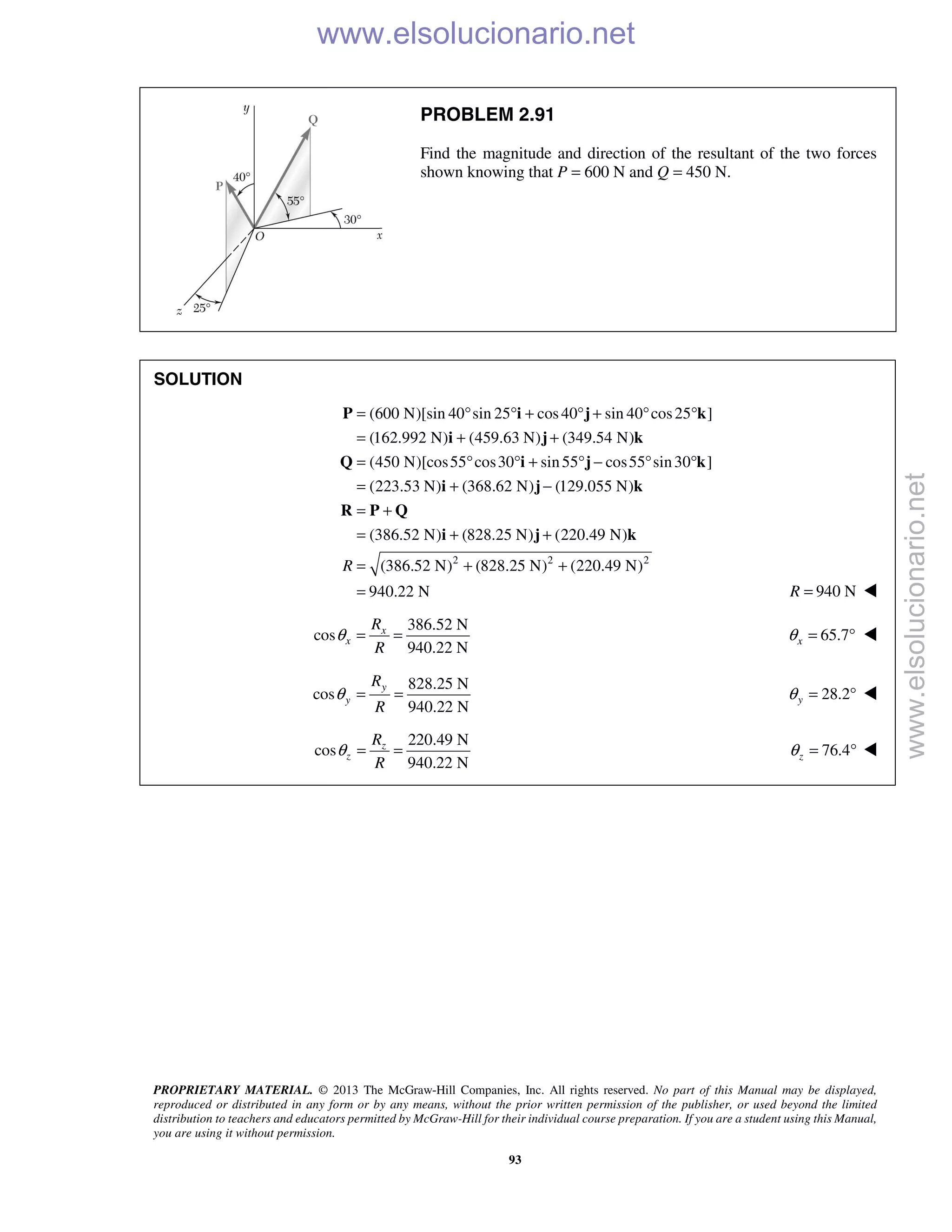 PROPRIETARY MATERIAL. © 2013 The McGraw-Hill Companies, Inc. All rights reserved. No part of this Manual may be displayed,
reproduced or distributed in any form or by any means, without the prior written permission of the publisher, or used beyond the limited
distribution to teachers and educators permitted by McGraw-Hill for their individual course preparation. If you are a student using this Manual,
you are using it without permission.
93
PROBLEM 2.91
Find the magnitude and direction of the resultant of the two forces
shown knowing that P = 600 N and Q = 450 N.
SOLUTION
(600 N)[sin 40 sin 25 cos40 sin 40 cos25 ]
(162.992 N) (459.63 N) (349.54 N)
(450 N)[cos55 cos30 sin55 cos55 sin30 ]
(223.53 N) (368.62 N) (129.055 N)
(386.52 N) (828.25 N) (220.49 N)
(3R
= ° ° + ° + ° °
= + +
= ° ° + ° − ° °
= + −
= +
= + +
=
P i j k
i j k
Q i j k
i j k
R P Q
i j k
2 2 2
86.52 N) (828.25 N) (220.49 N)
940.22 N
+ +
= 940 NR = 
386.52 N
cos
940.22 N
x
x
R
R
θ = = 65.7xθ = ° 
828.25 N
cos
940.22 N
y
y
R
R
θ = = 28.2yθ = ° 
220.49 N
cos
940.22 N
z
z
R
R
θ = = 76.4zθ = ° 
www.elsolucionario.net
www.elsolucionario.net
 