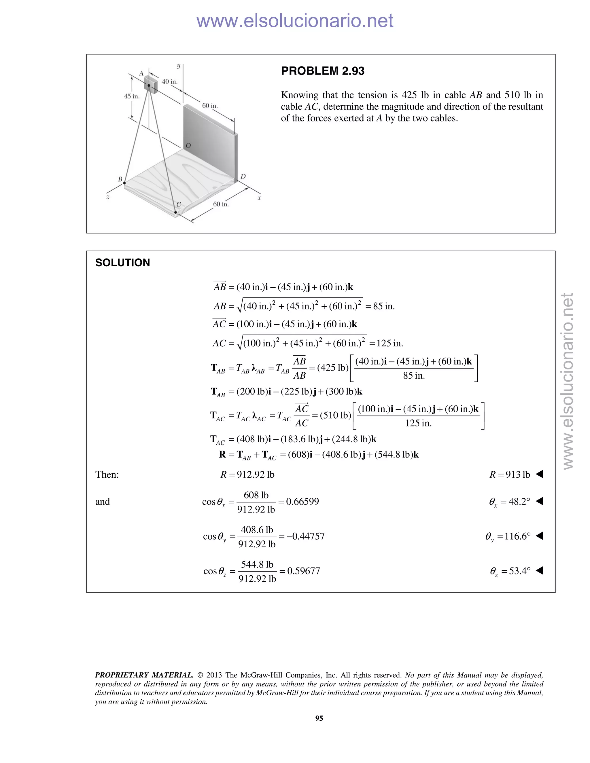 PROPRIETARY MATERIAL. © 2013 The McGraw-Hill Companies, Inc. All rights reserved. No part of this Manual may be displayed,
reproduced or distributed in any form or by any means, without the prior written permission of the publisher, or used beyond the limited
distribution to teachers and educators permitted by McGraw-Hill for their individual course preparation. If you are a student using this Manual,
you are using it without permission.
95
PROBLEM 2.93
Knowing that the tension is 425 lb in cable AB and 510 lb in
cable AC, determine the magnitude and direction of the resultant
of the forces exerted at A by the two cables.
SOLUTION
2 2 2
2 2 2
(40 in.) (45 in.) (60 in.)
(40 in.) (45 in.) (60 in.) 85 in.
(100 in.) (45 in.) (60 in.)
(100 in.) (45 in.) (60 in.) 125 in.
(40 in.) (45 in.) (60 in.)
(425 lb)
85 in.
AB AB AB AB
AB
AB
AC
AC
AB
T T
AB
= − +
= + + =
= − +
= + + =
− +
= = =
i j k
i j k
i j k
T λ



(200 lb) (225 lb) (300 lb)
(100 in.) (45 in.) (60 in.)
(510 lb)
125 in.
(408 lb) (183.6 lb) (244.8 lb)
(608) (408.6 lb) (544.8 lb)
AB
AC AC AC AC
AC
AB AC
AC
T T
AC
 
 
 
= − +
 − +
= = =  
 
= − +
= + = − +
T i j k
i j k
T λ
T i j k
R T T i j k

Then: 912.92 lbR = 913 lbR = 
and
608 lb
cos 0.66599
912.92 lb
xθ = = 48.2xθ = ° 
408.6 lb
cos 0.44757
912.92 lb
yθ = = − 116.6yθ = ° 
544.8 lb
cos 0.59677
912.92 lb
zθ = = 53.4zθ = °  www.elsolucionario.net
www.elsolucionario.net
 