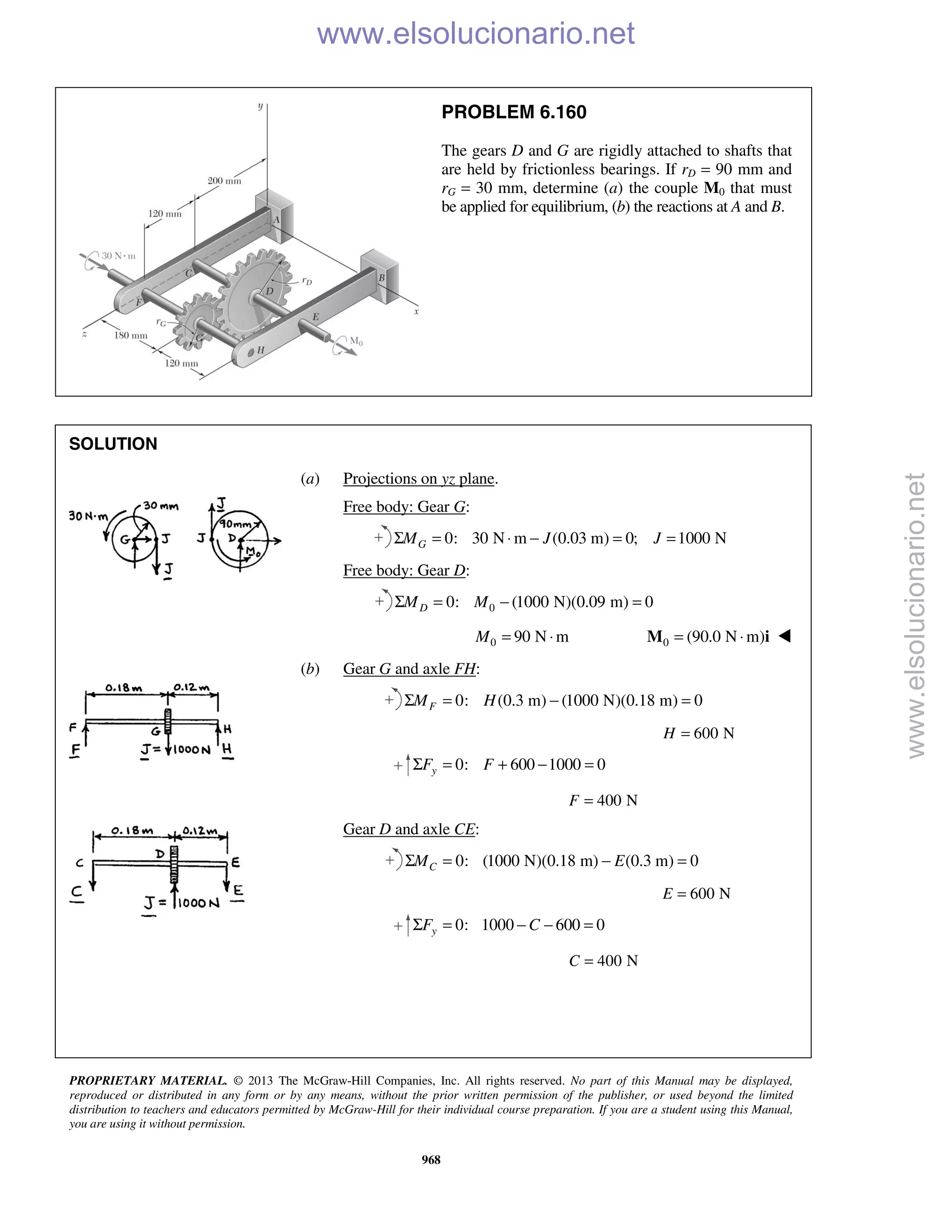 Beer vector mechanics for engineers statics 10th solutions