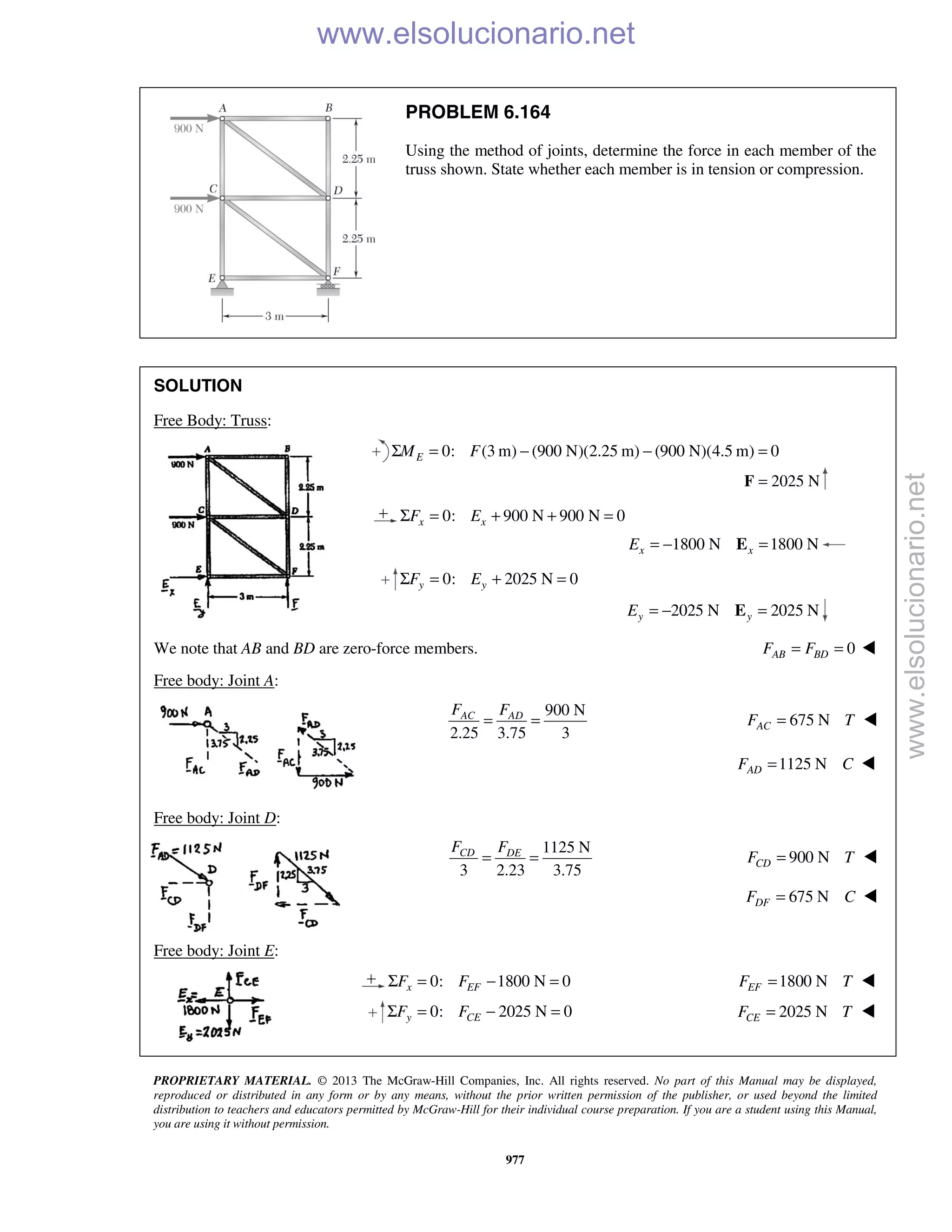 Beer vector mechanics for engineers statics 10th solutions