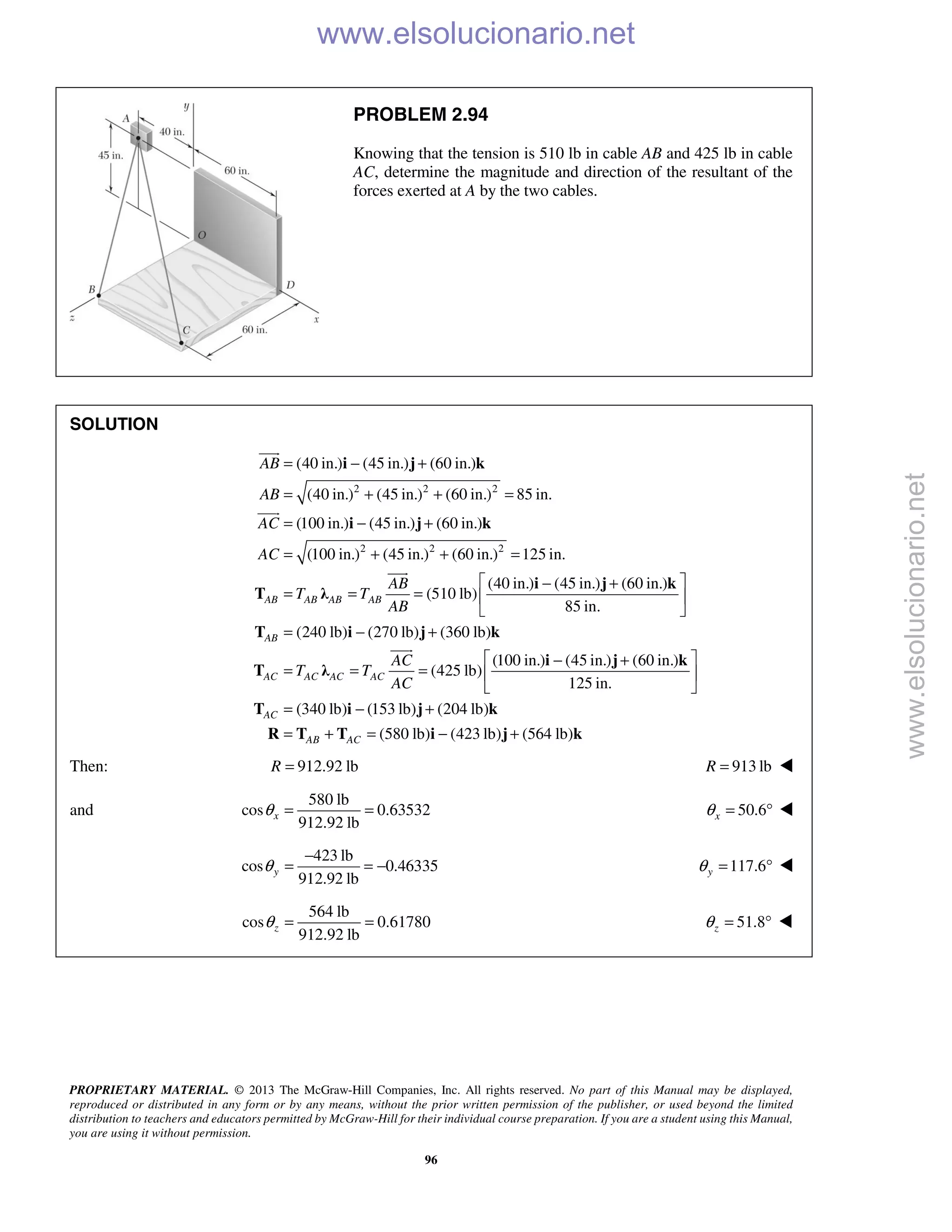 PROPRIETARY MATERIAL. © 2013 The McGraw-Hill Companies, Inc. All rights reserved. No part of this Manual may be displayed,
reproduced or distributed in any form or by any means, without the prior written permission of the publisher, or used beyond the limited
distribution to teachers and educators permitted by McGraw-Hill for their individual course preparation. If you are a student using this Manual,
you are using it without permission.
96
PROBLEM 2.94
Knowing that the tension is 510 lb in cable AB and 425 lb in cable
AC, determine the magnitude and direction of the resultant of the
forces exerted at A by the two cables.
SOLUTION
2 2 2
2 2 2
(40 in.) (45 in.) (60 in.)
(40 in.) (45 in.) (60 in.) 85 in.
(100 in.) (45 in.) (60 in.)
(100 in.) (45 in.) (60 in.) 125 in.
(40 in.) (45 in.) (60 in.)
(510 lb)
85 in.
AB AB AB AB
AB
AB
AC
AC
AB
T T
AB
= − +
= + + =
= − +
= + + =
− +
= = =
i j k
i j k
i j k
T λ



(240 lb) (270 lb) (360 lb)
(100 in.) (45 in.) (60 in.)
(425 lb)
125 in.
(340 lb) (153 lb) (204 lb)
(580 lb) (423 lb) (564 lb)
AB
AC AC AC AC
AC
AB AC
AC
T T
AC
 
 
 
= − +
 − +
= = =  
 
= − +
= + = − +
T i j k
i j k
T λ
T i j k
R T T i j k

Then: 912.92 lbR = 913 lbR = 
and
580 lb
cos 0.63532
912.92 lb
xθ = = 50.6xθ = ° 
423 lb
cos 0.46335
912.92 lb
yθ
−
= = − 117.6yθ = ° 
564 lb
cos 0.61780
912.92 lb
zθ = = 51.8zθ = °  www.elsolucionario.net
www.elsolucionario.net
 