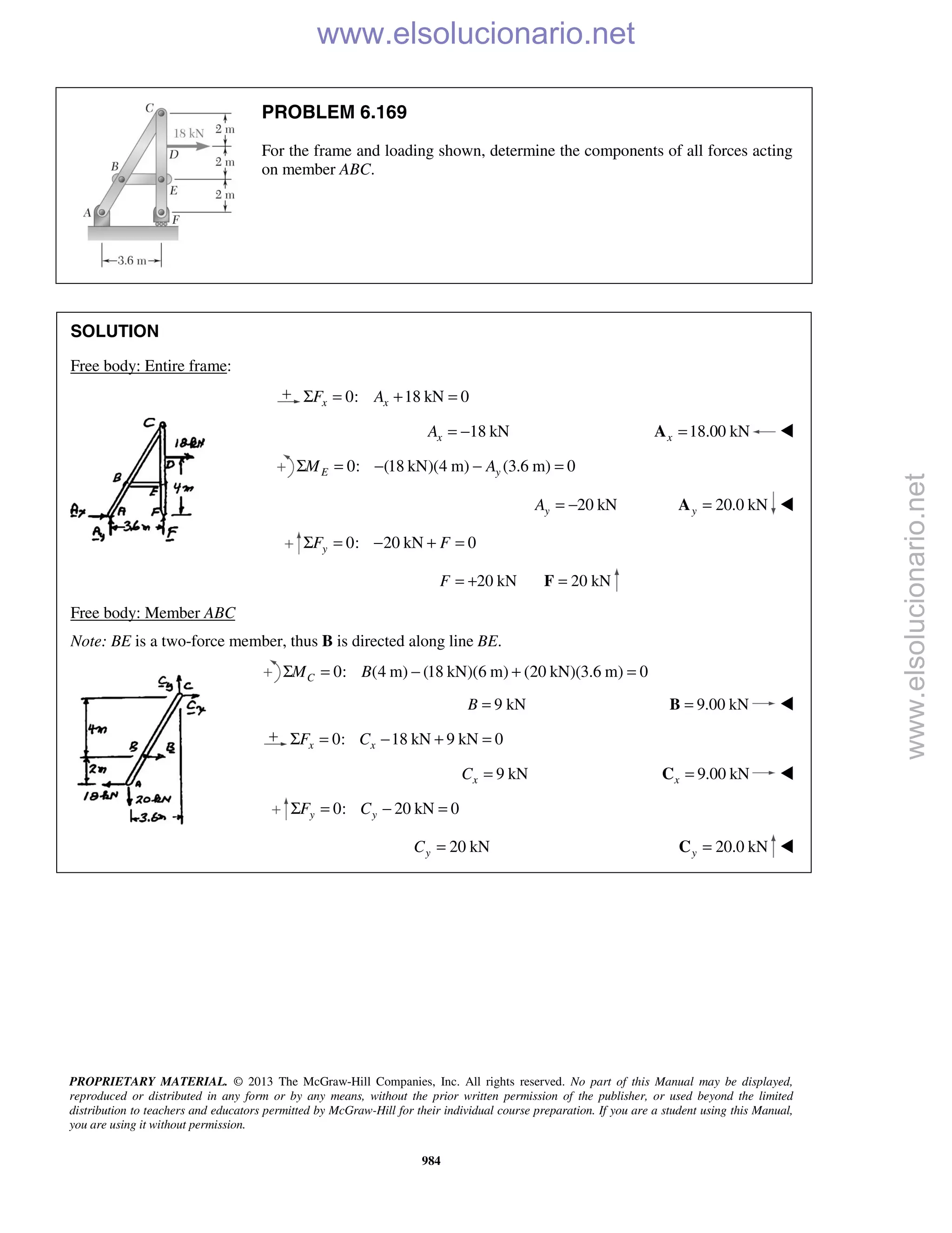 Beer vector mechanics for engineers statics 10th solutions